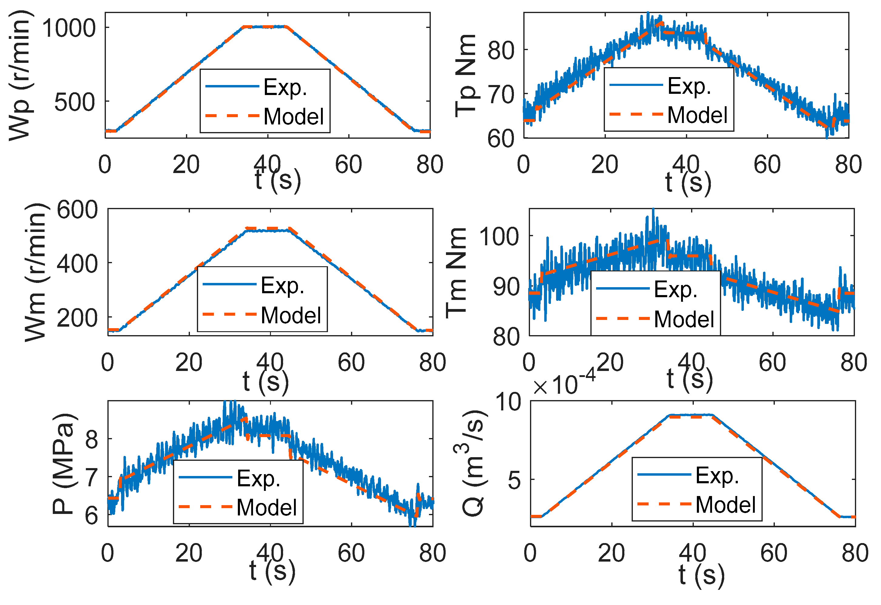 Lubricants 12 00064 g007 Lubricants 12 00064 g007