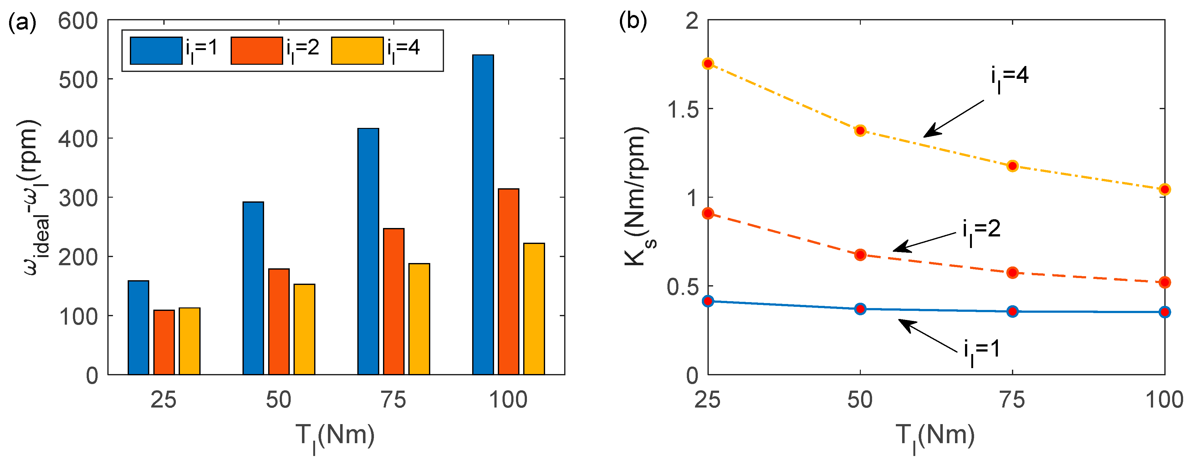 Lubricants 12 00064 g011 Lubricants 12 00064 g011