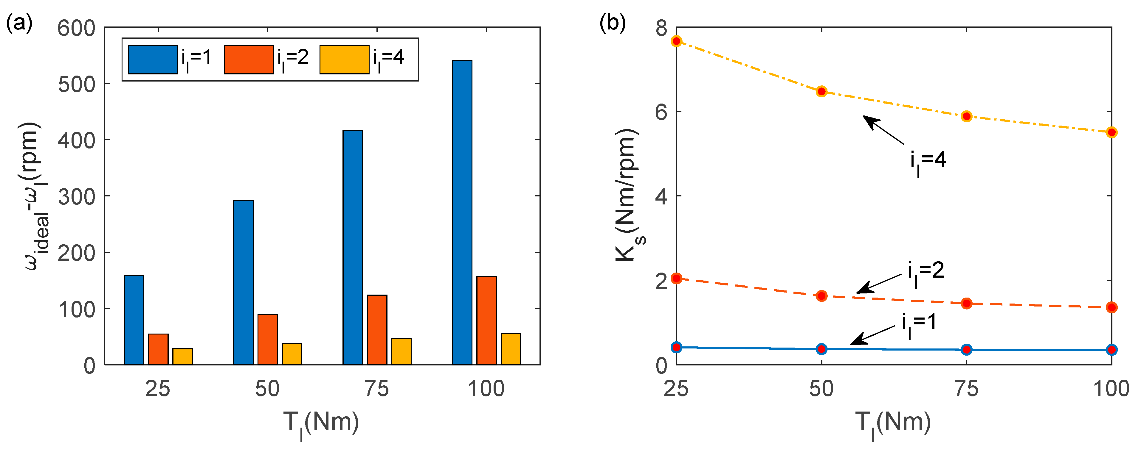 Lubricants 12 00064 g012 Lubricants 12 00064 g012