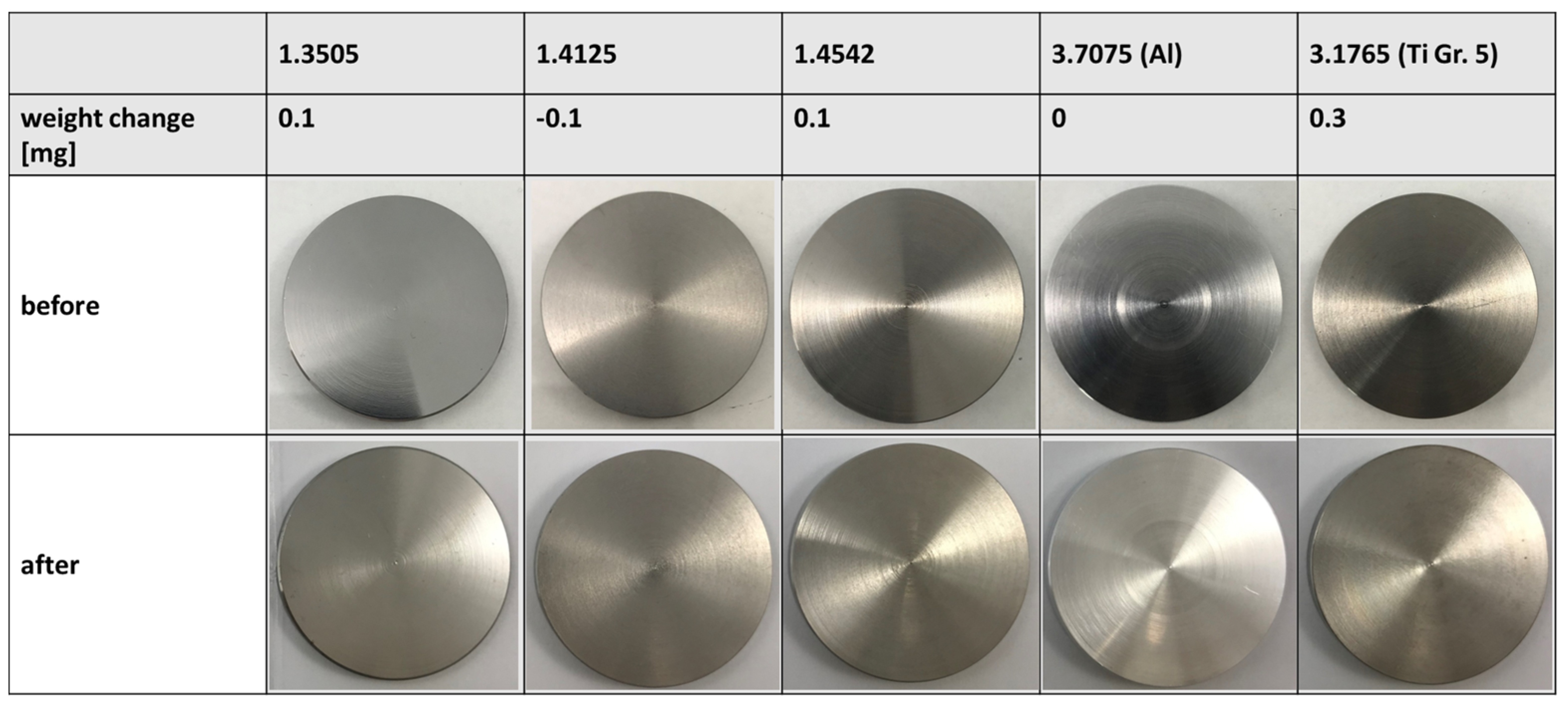Lubricants 12 00072 g011