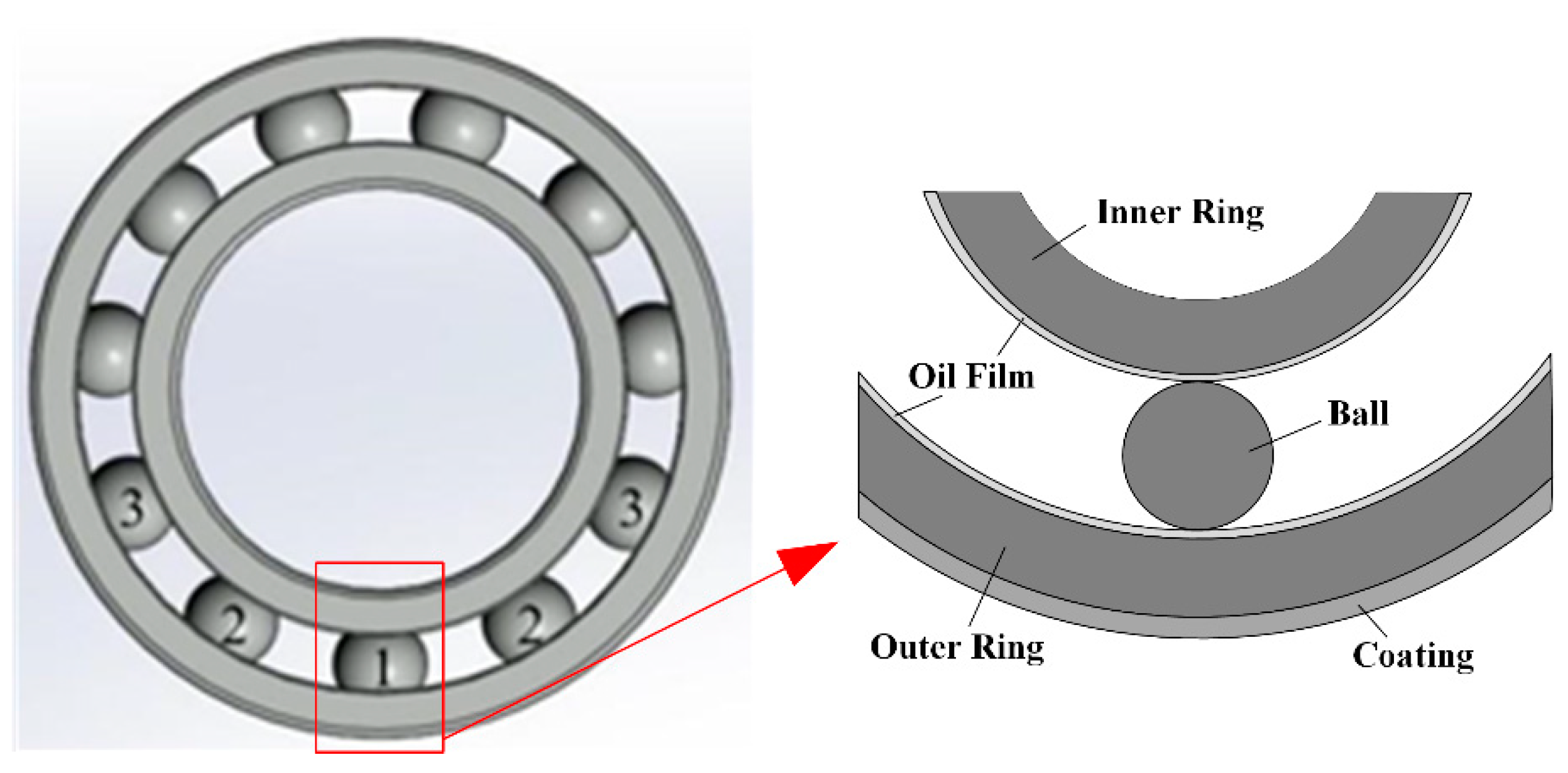 Lubricants 12 00073 g001