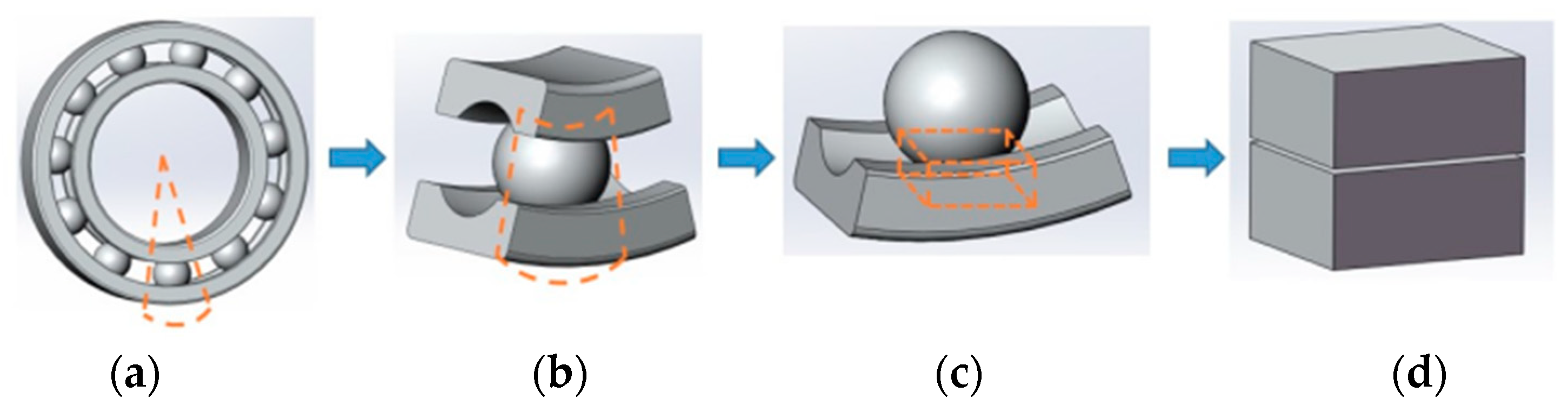 Lubricants 12 00073 g005