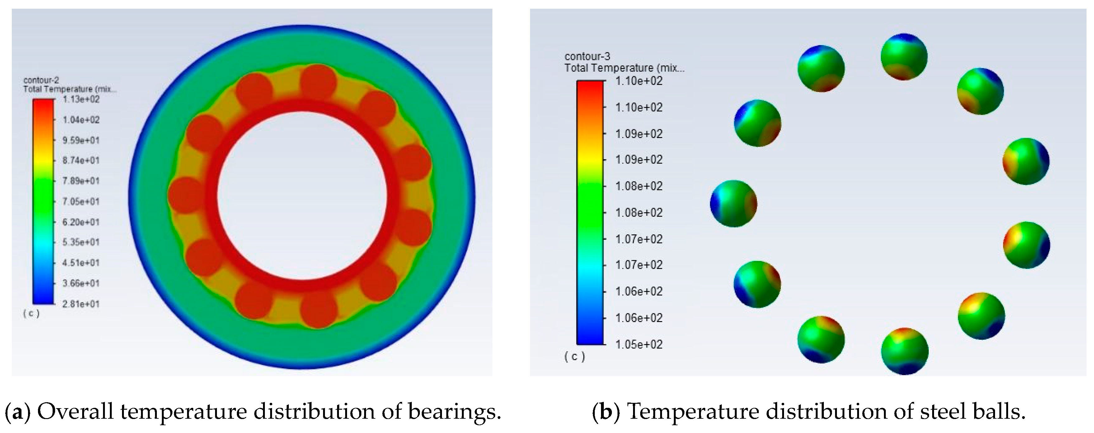 Lubricants 12 00073 g008
