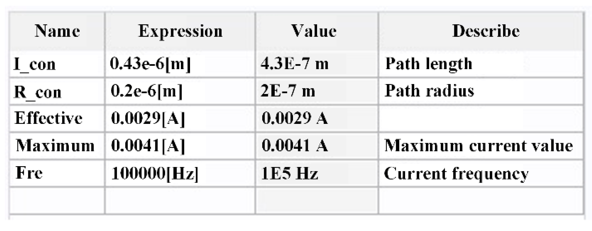 Lubricants 12 00073 g009