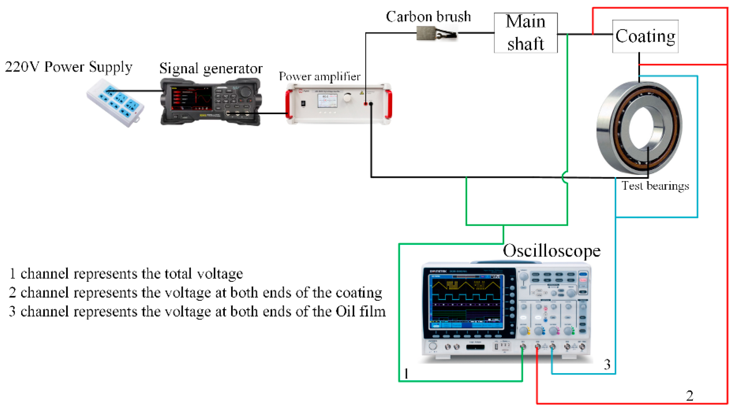 Lubricants 12 00073 g015