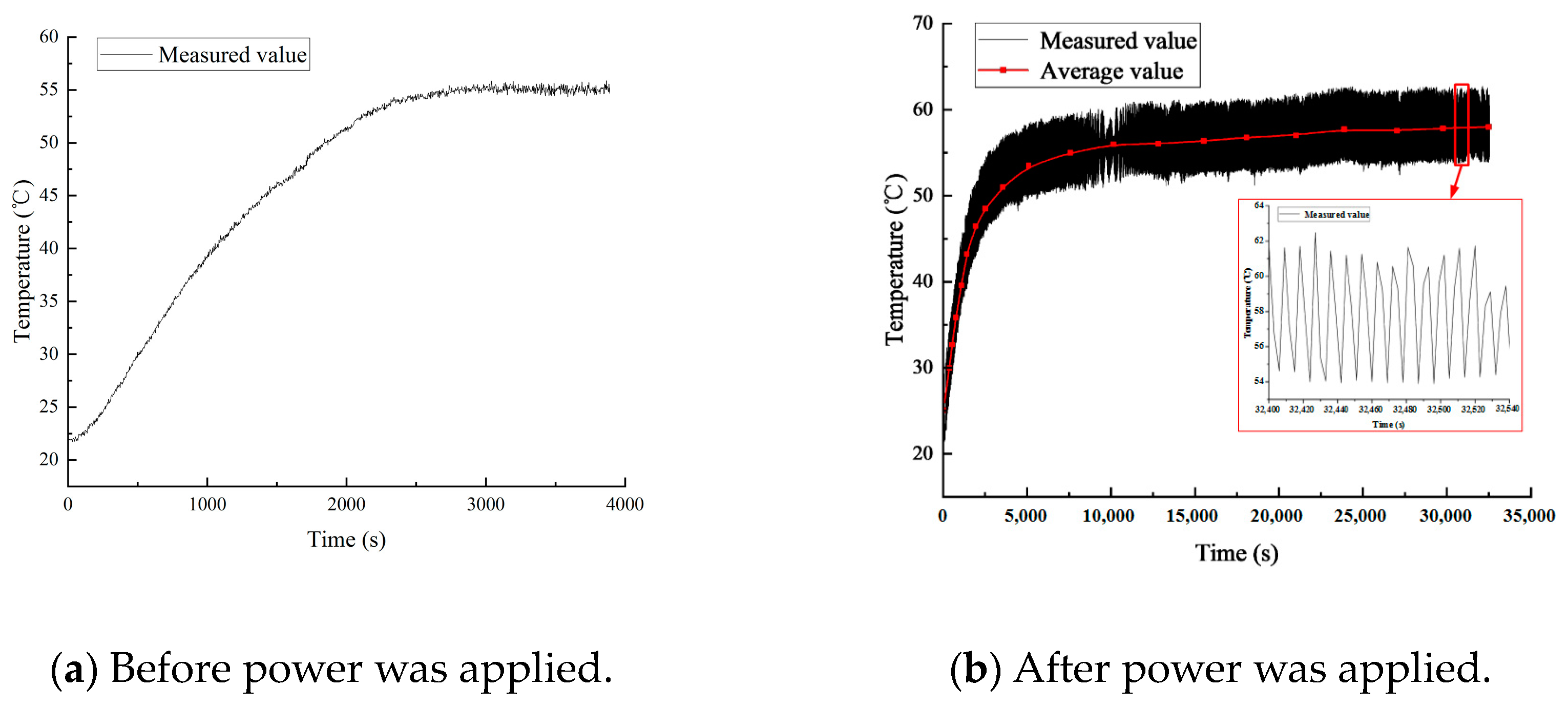 Lubricants 12 00073 g016