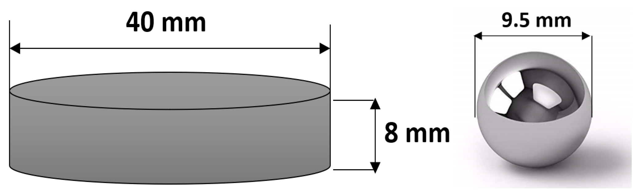 Lubricants 12 00123 g001
