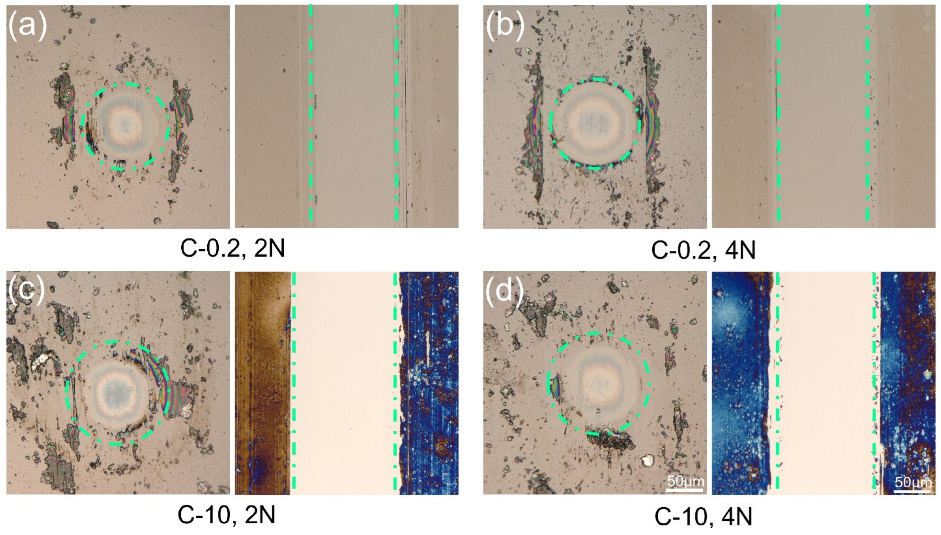 Lubricants 12 00129 g004