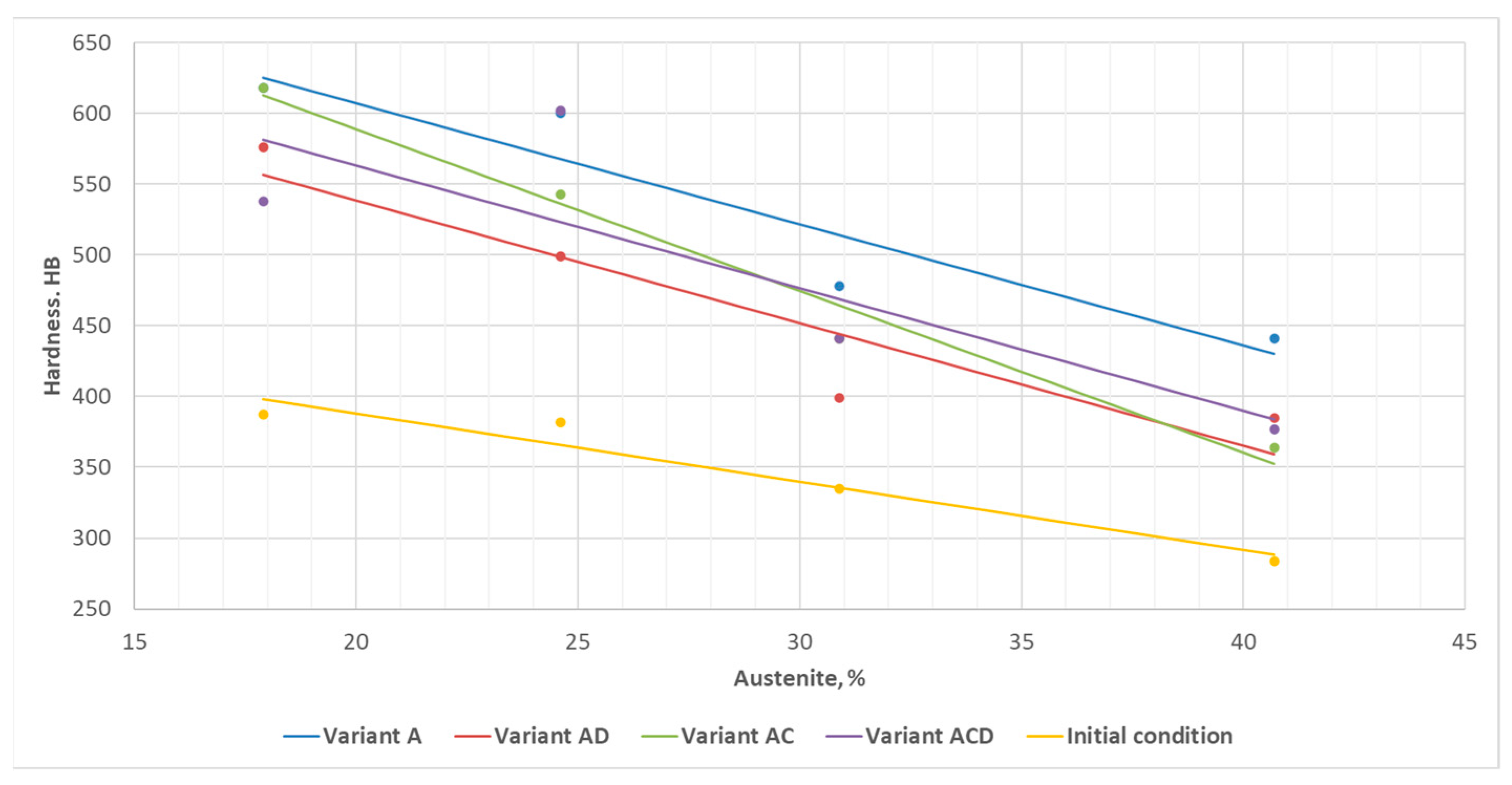 Lubricants 12 00131 g016