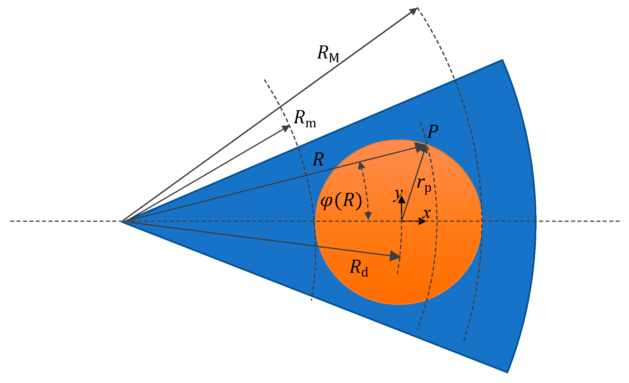 Lubricants 12 00134 g004