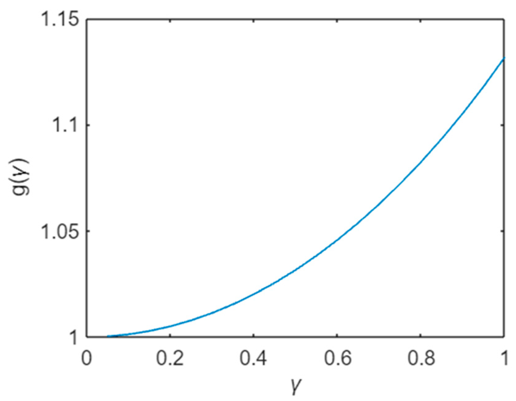 Lubricants 12 00134 g005
