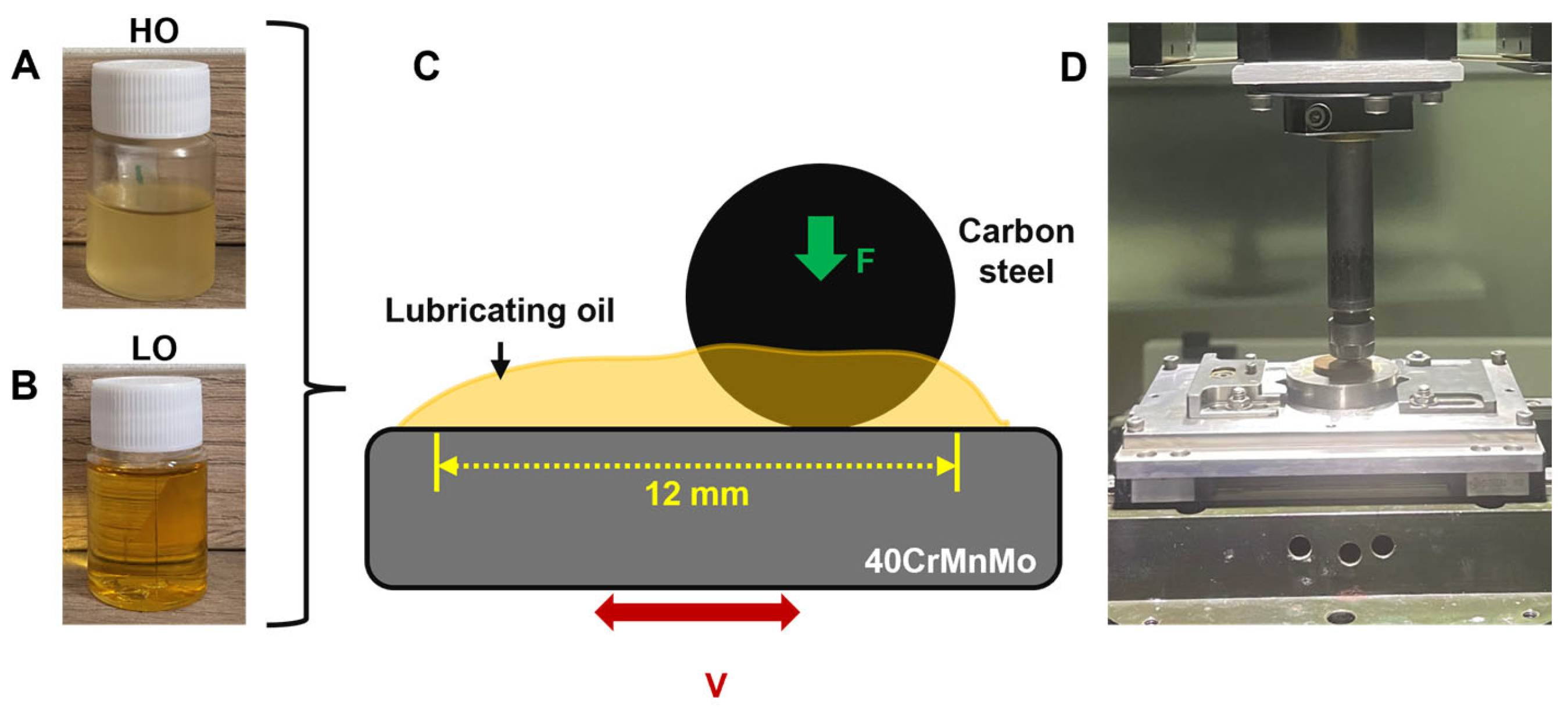 Lubricants 12 00136 g001