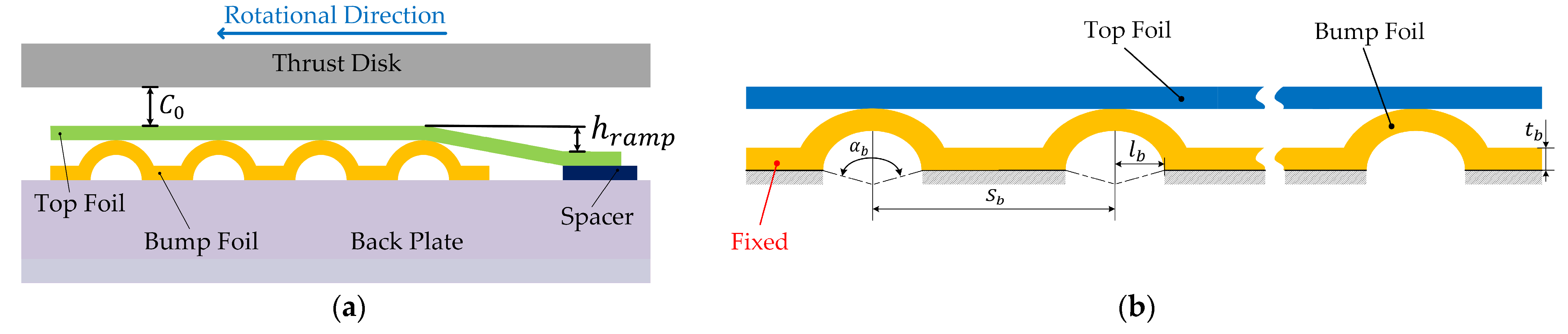 Lubricants 12 00143 g004