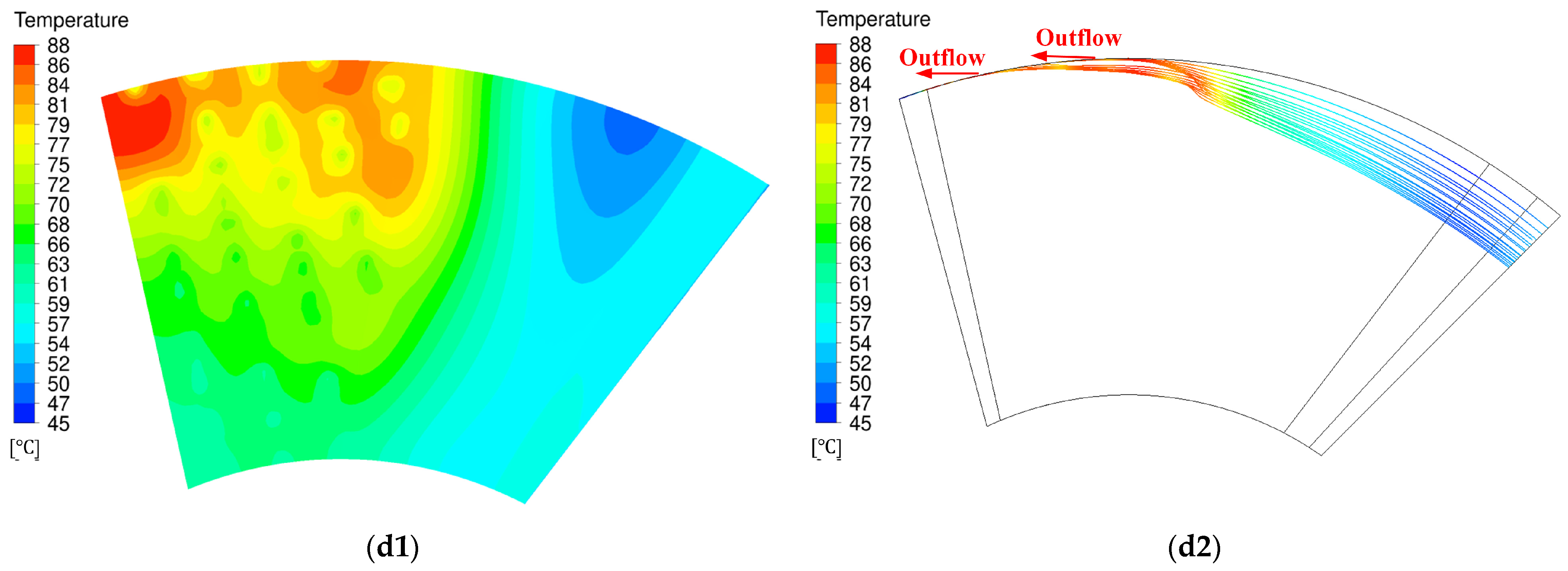 Lubricants 12 00143 g021b