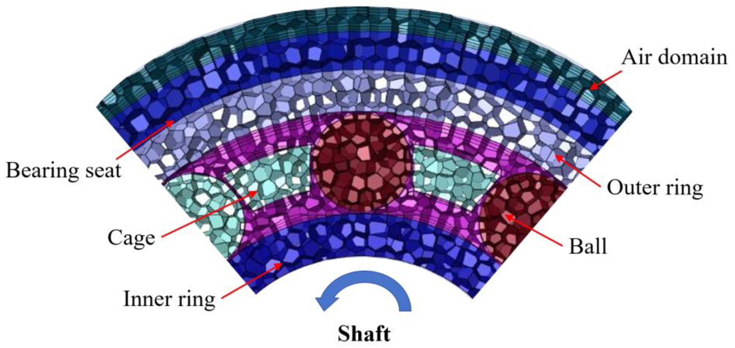 Lubricants 12 00144 g004