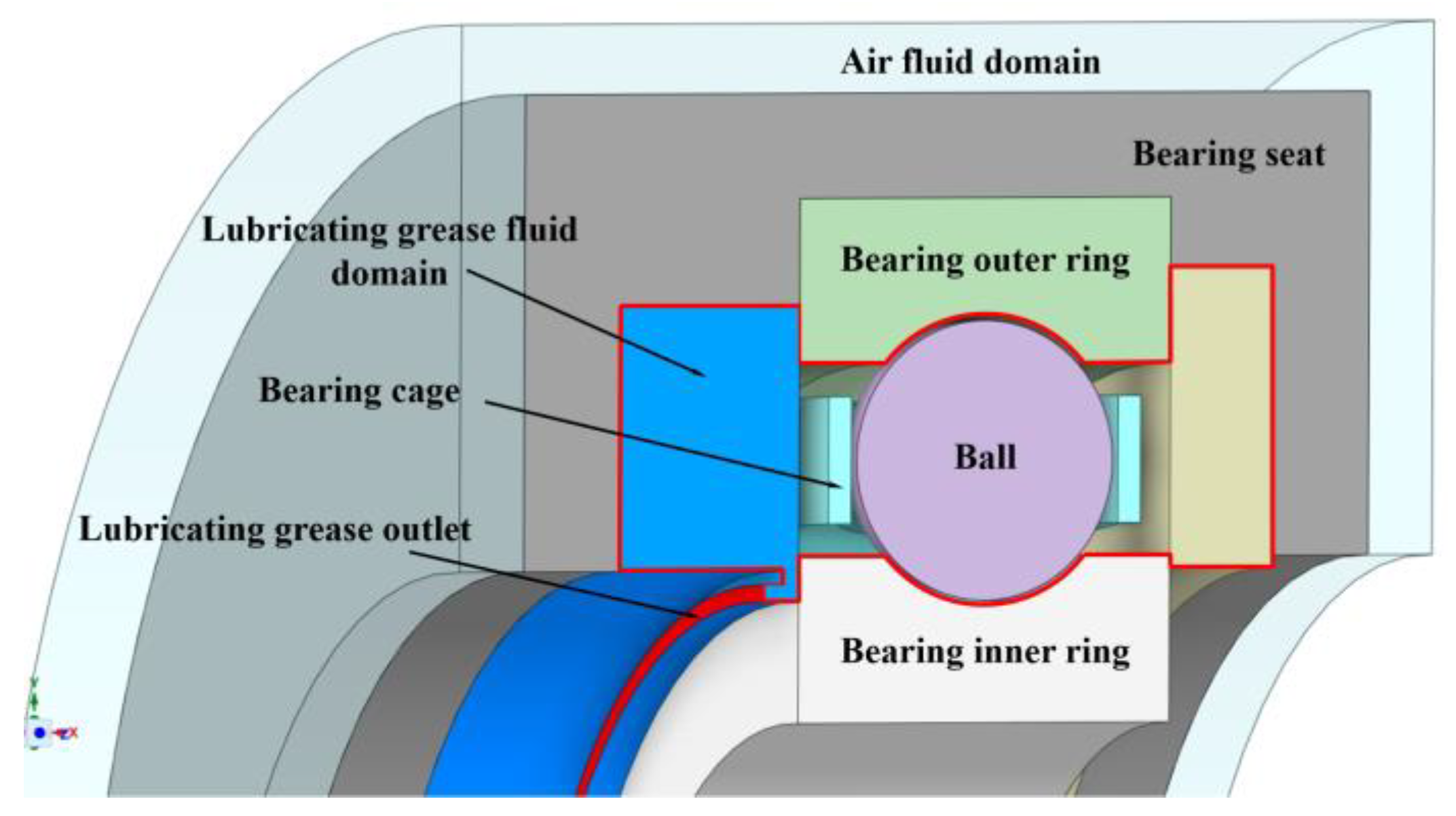 Lubricants 12 00144 g005