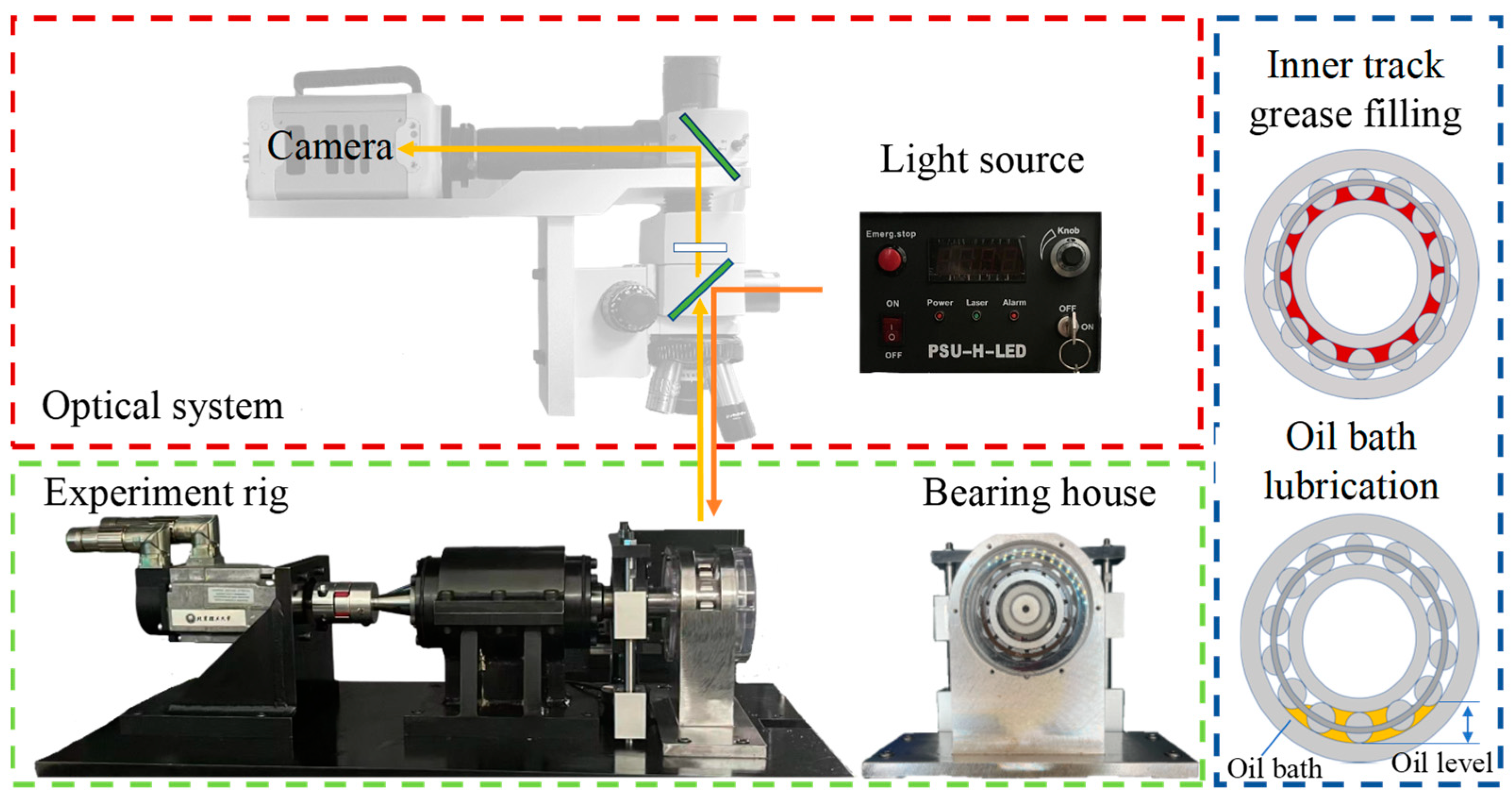 Lubricants 12 00145 g001