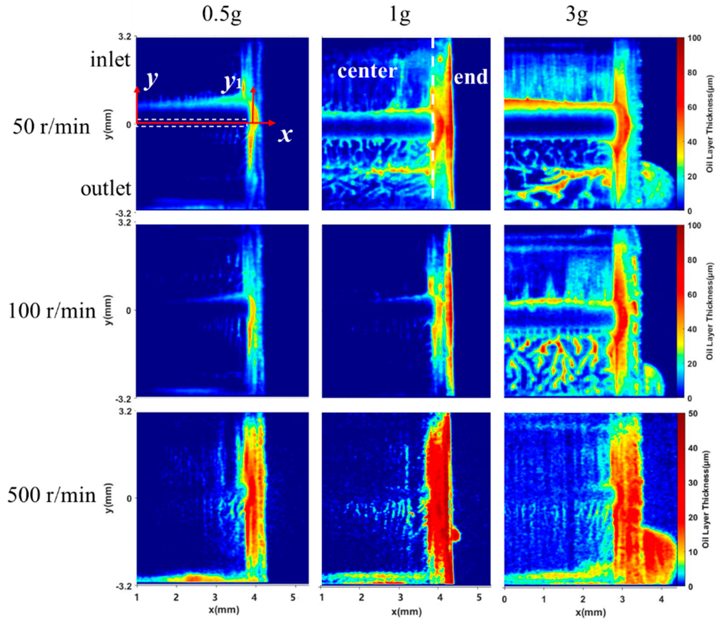 Lubricants 12 00145 g011