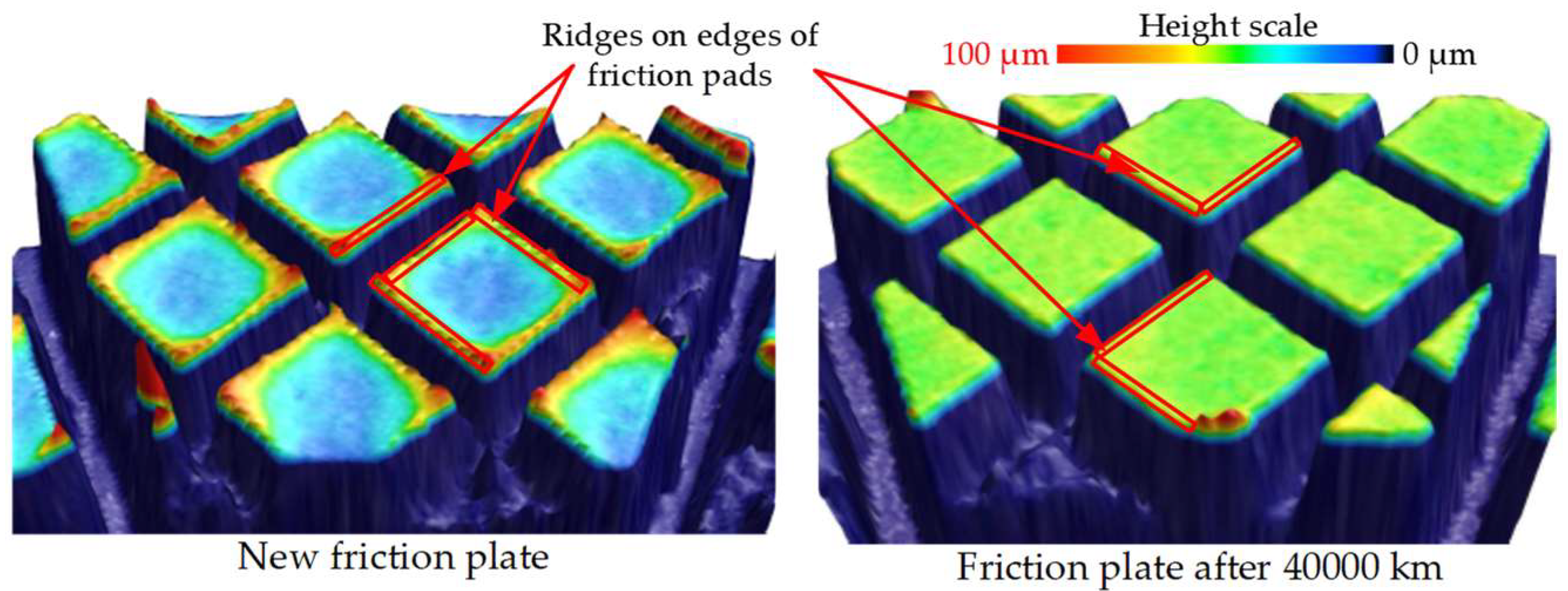 Lubricants 12 00147 g011