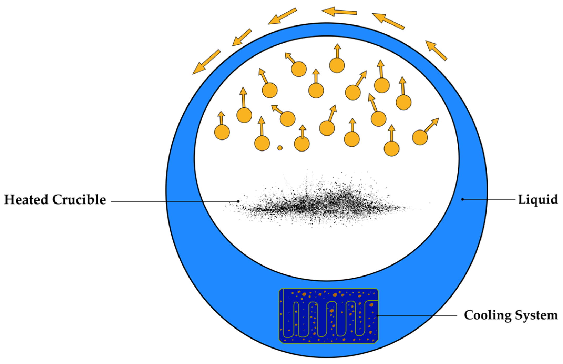 Lubricants 12 00166 g004
