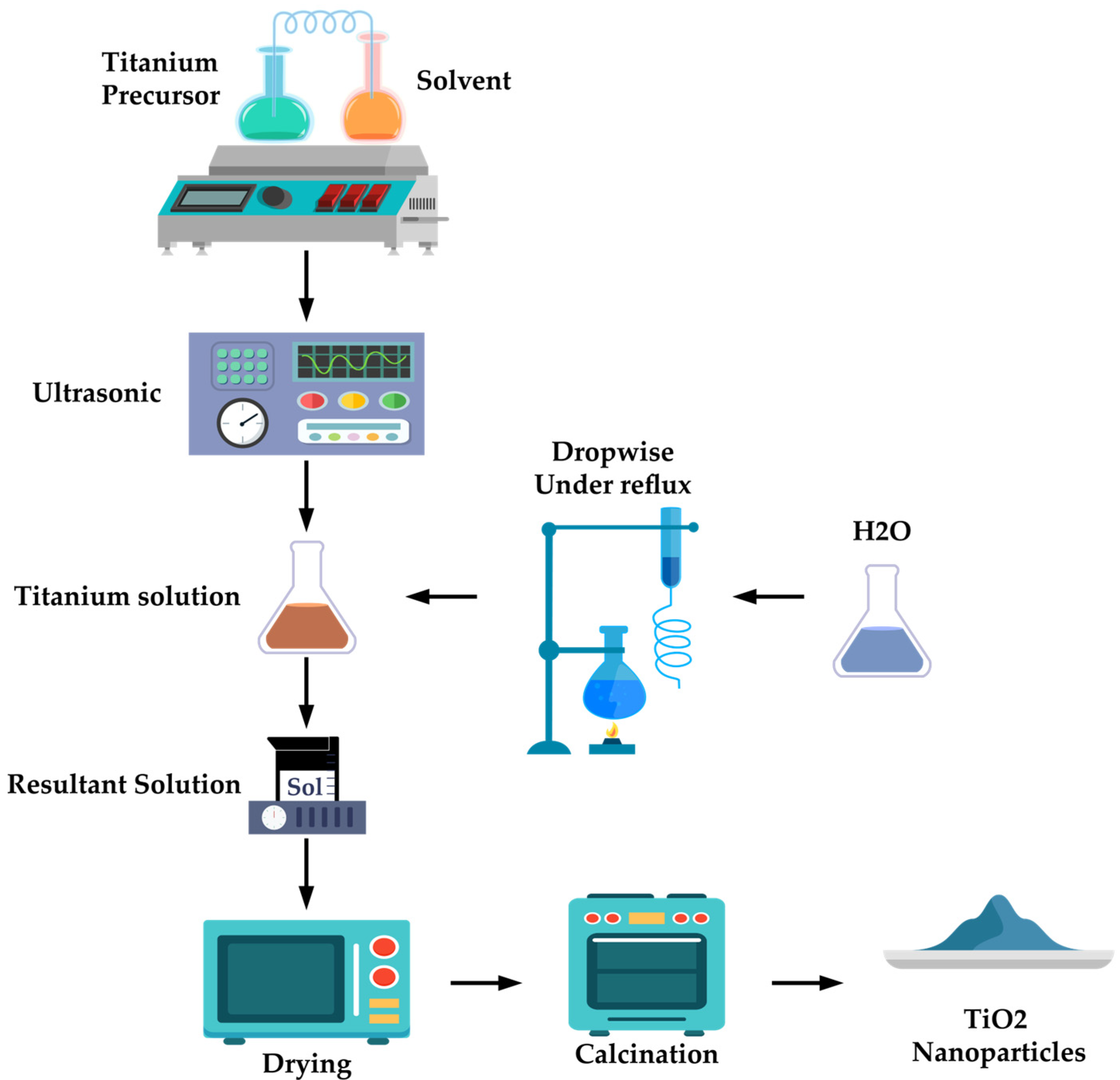 Lubricants 12 00166 g005