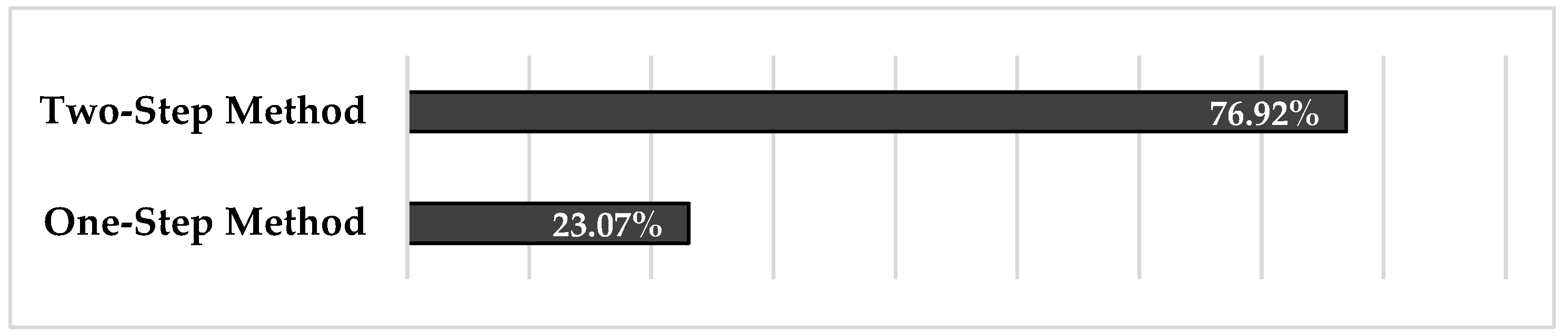 Lubricants 12 00166 g009