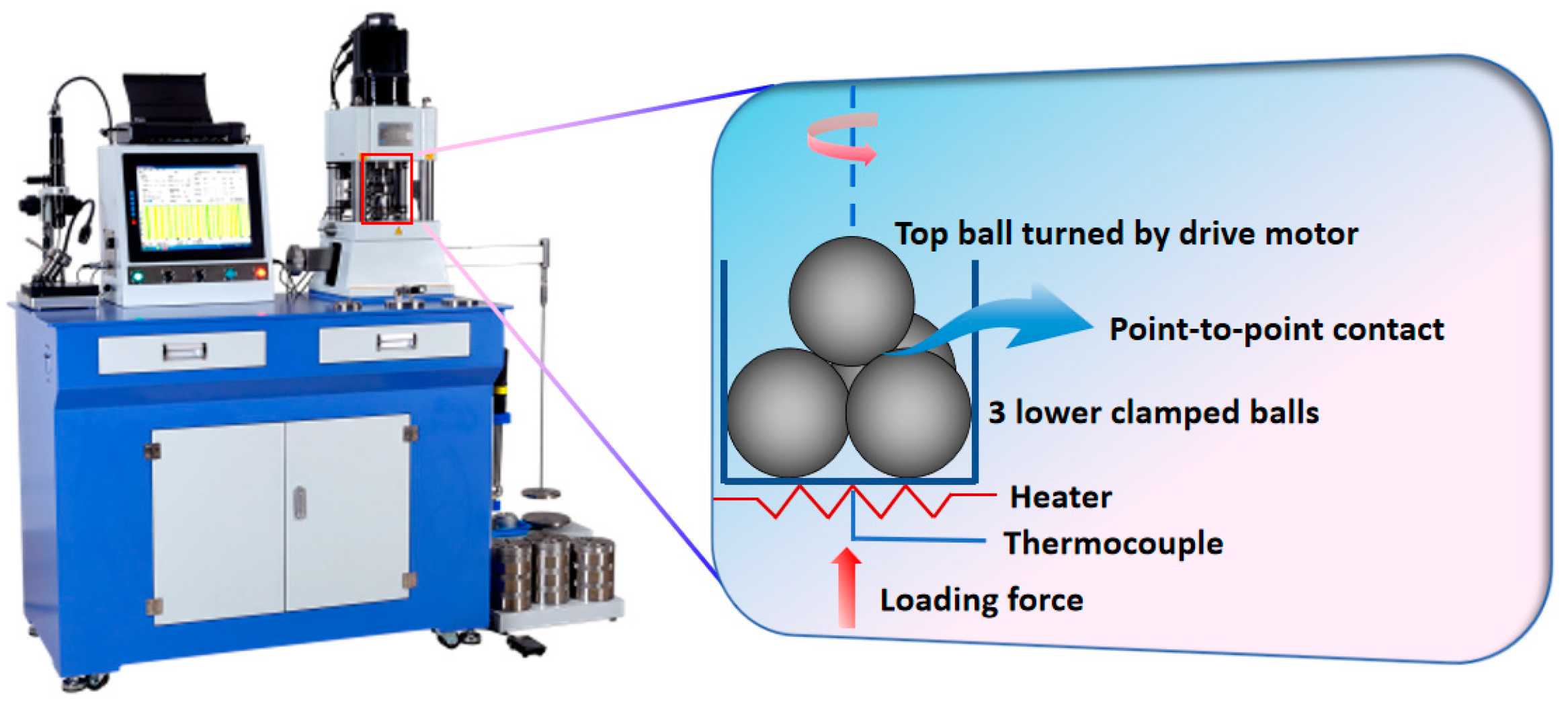 Lubricants 12 00196 g001