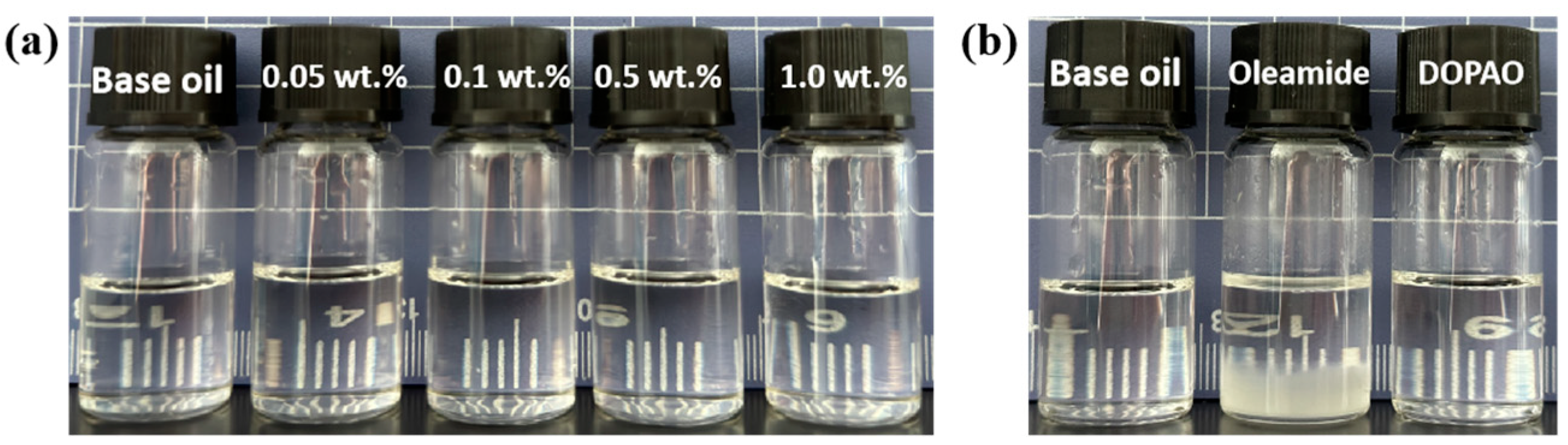 Lubricants 12 00196 g003