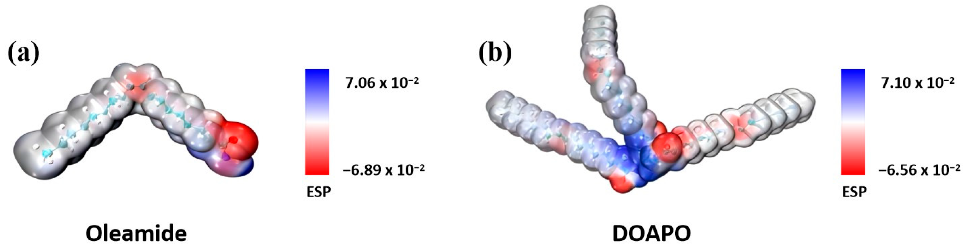 Lubricants 12 00196 g008
