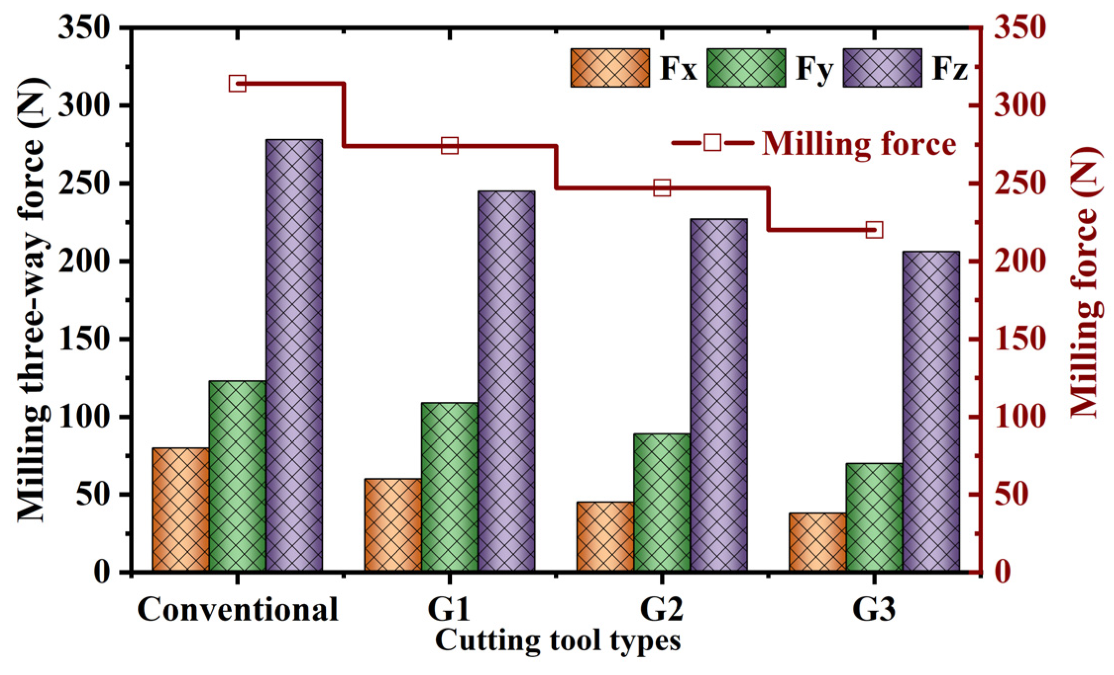 Lubricants 12 00204 g014