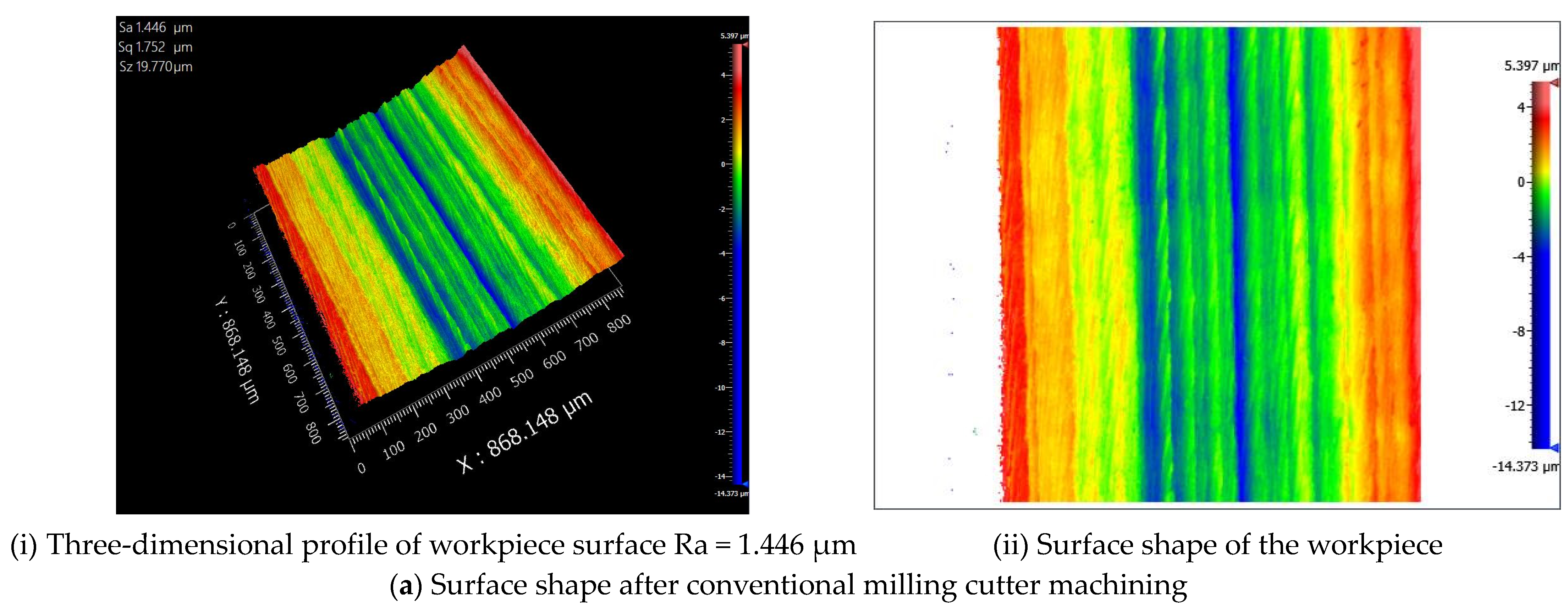 Lubricants 12 00204 g016a