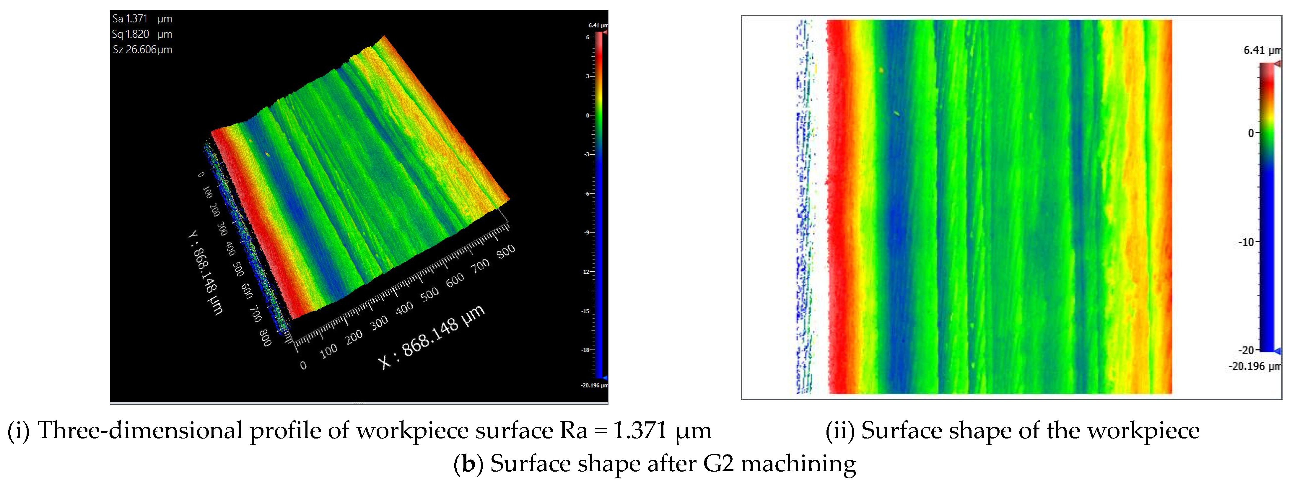 Lubricants 12 00204 g016b