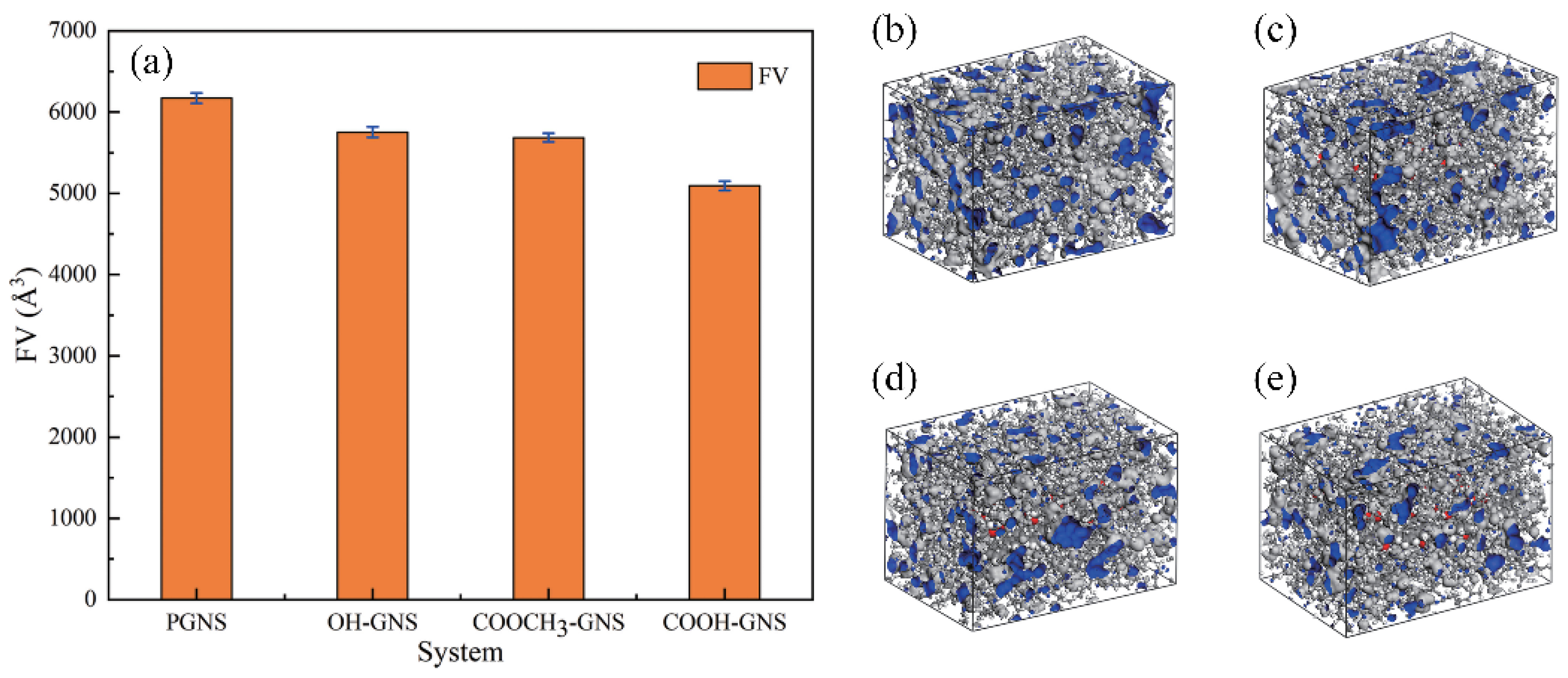 Lubricants 12 00205 g002