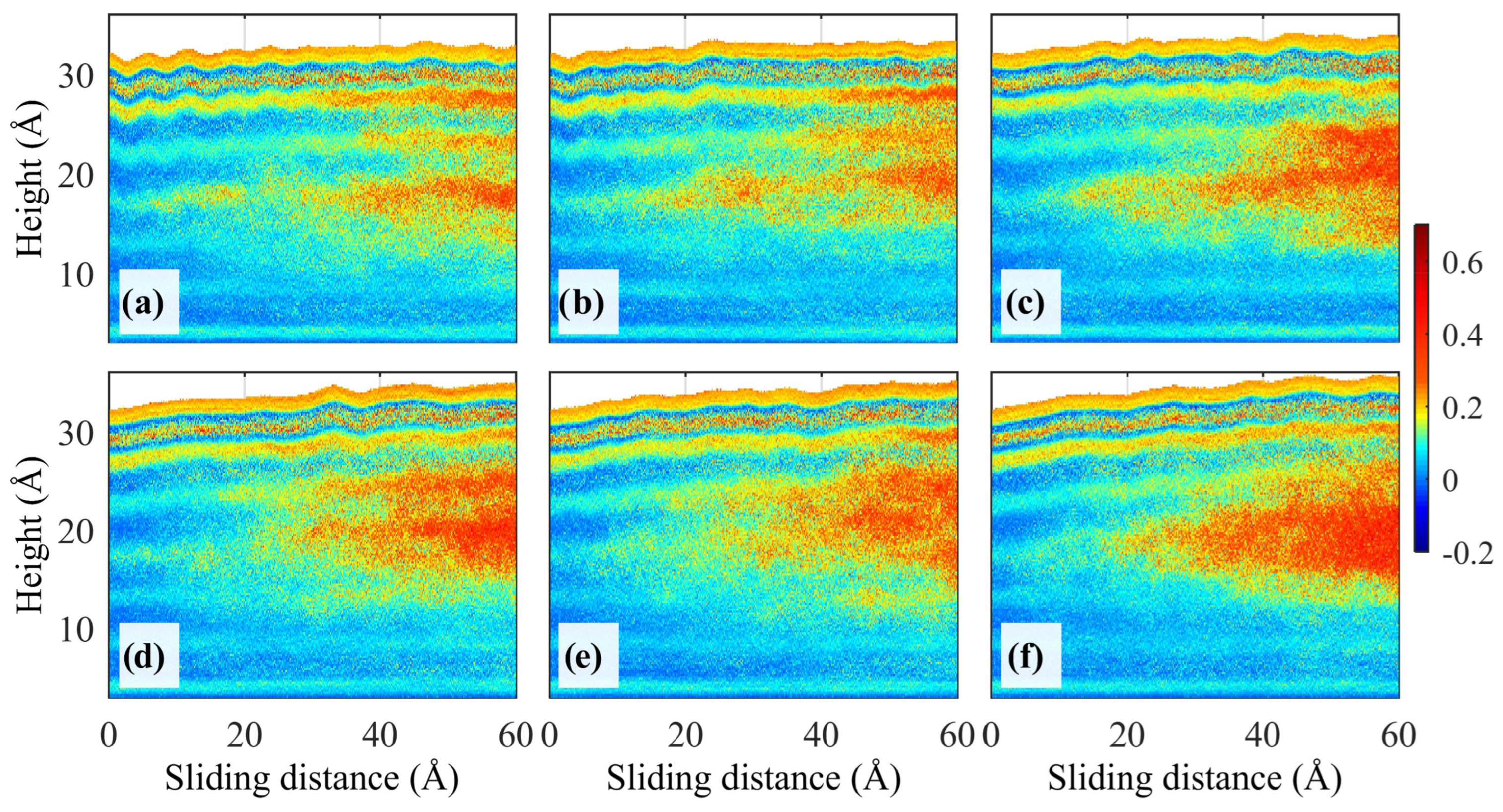 Lubricants 12 00205 g007