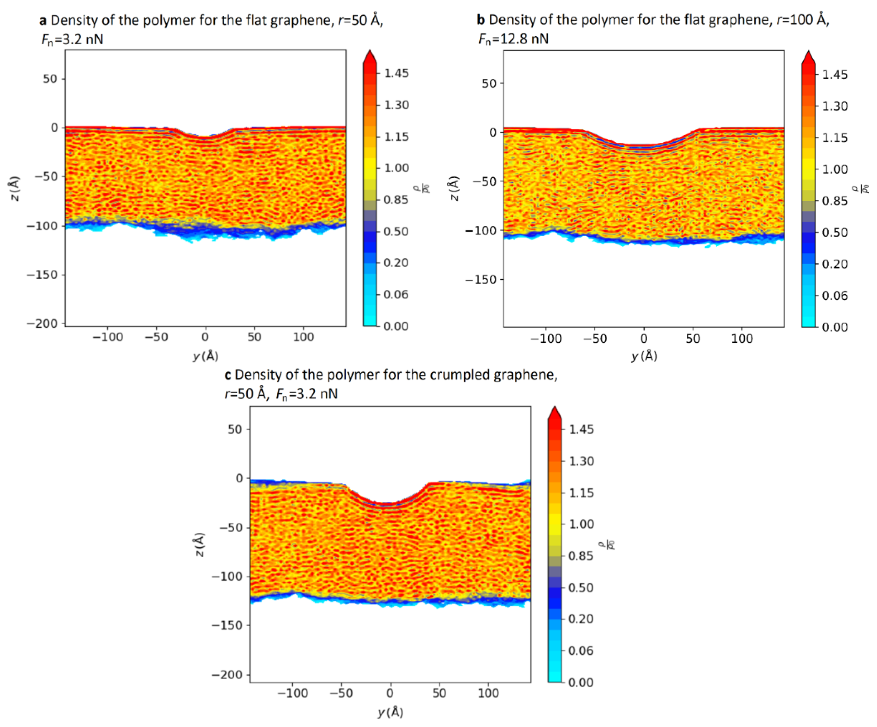 Lubricants 12 00205 g008