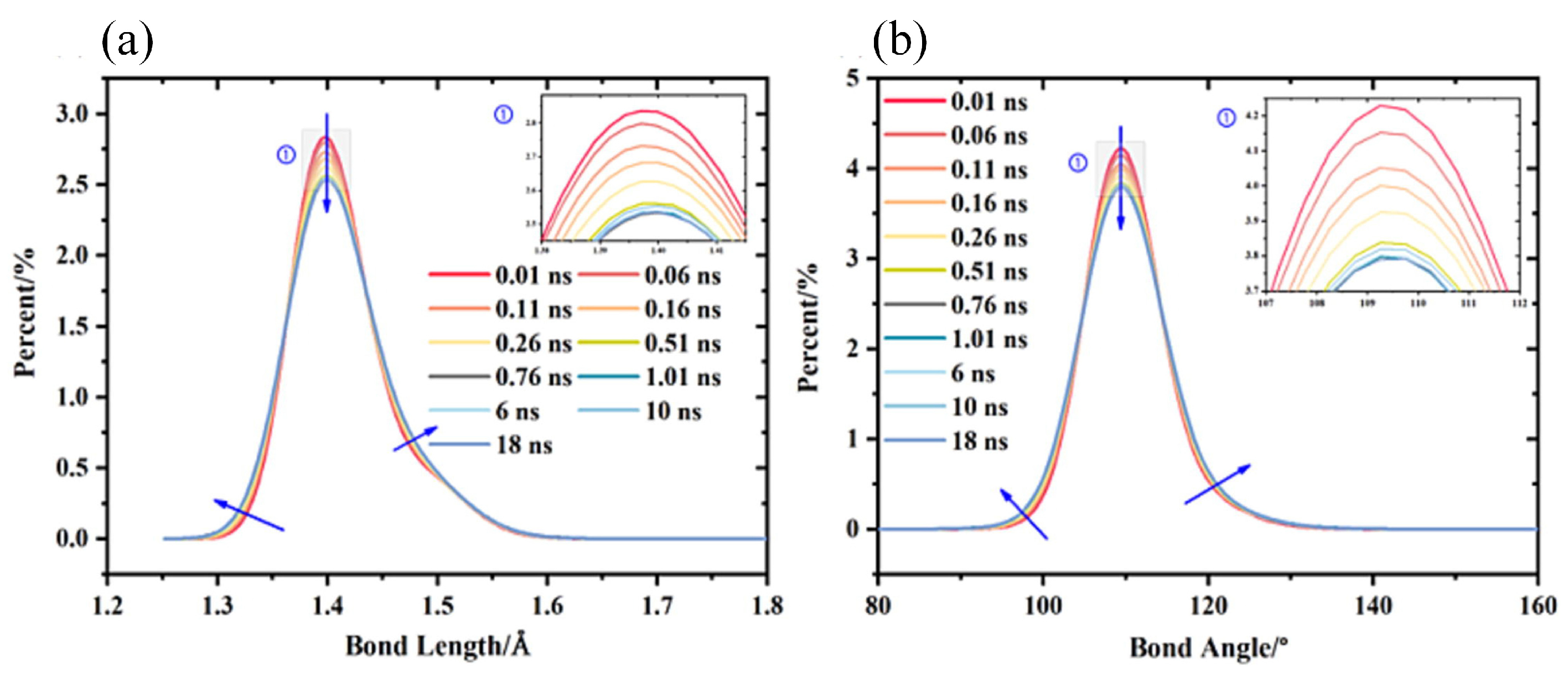 Lubricants 12 00205 g012