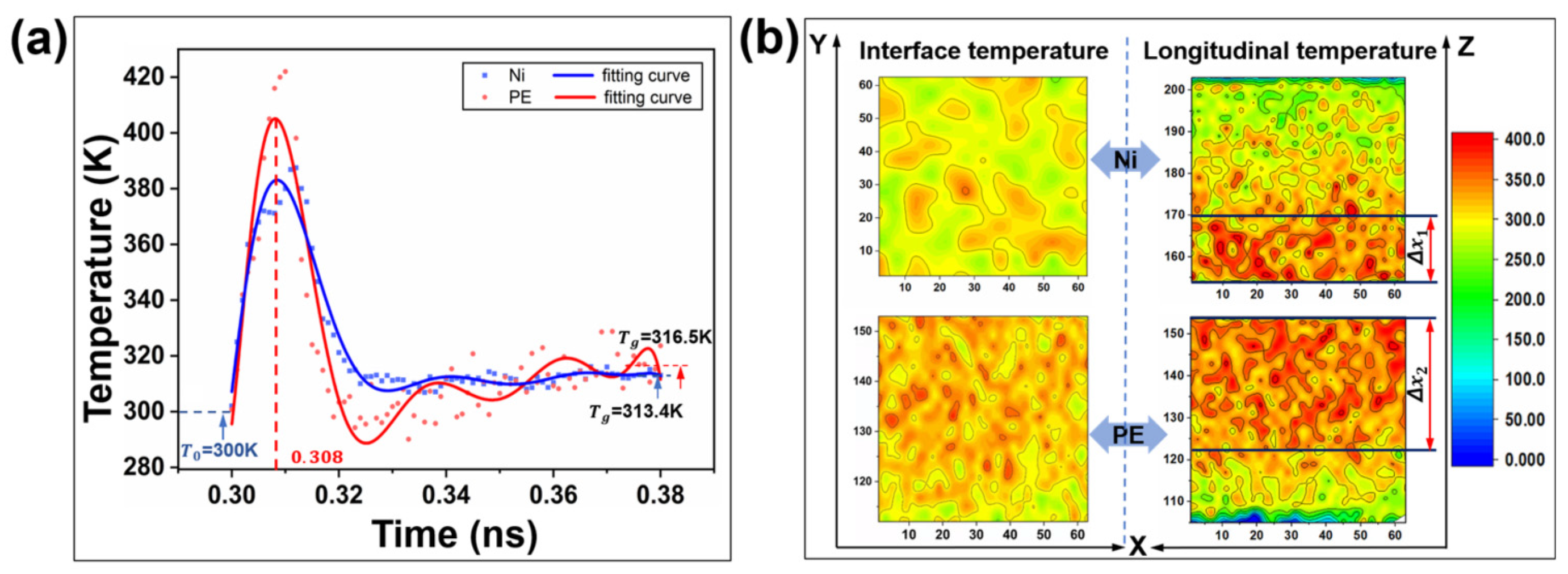 Lubricants 12 00205 g014