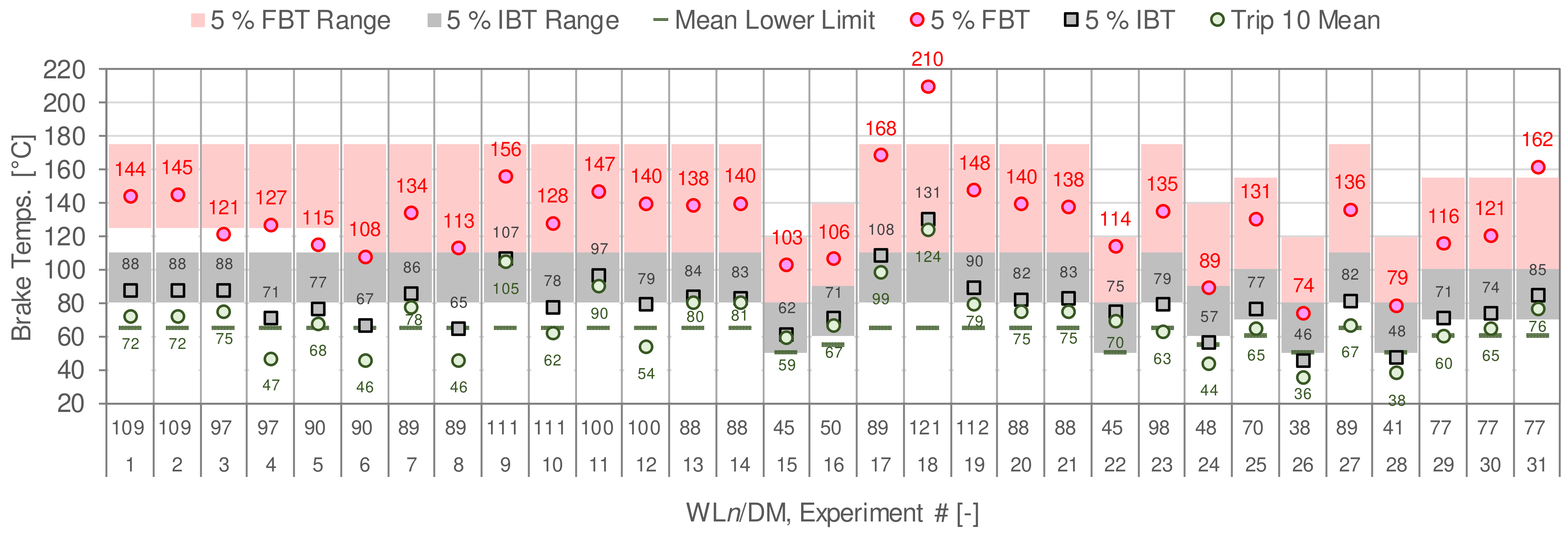Lubricants 12 00206 g0a2