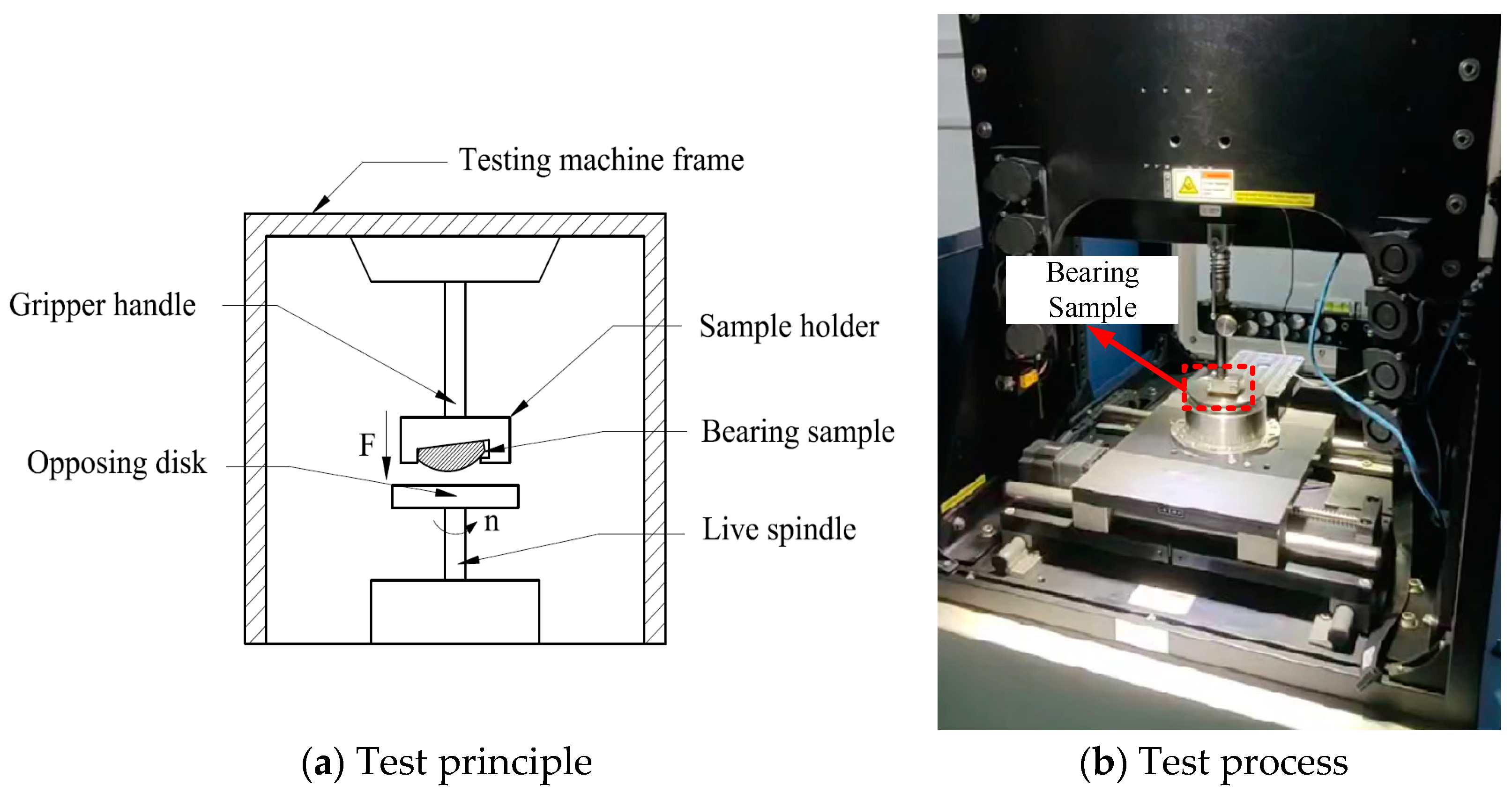 Lubricants 12 00208 g003