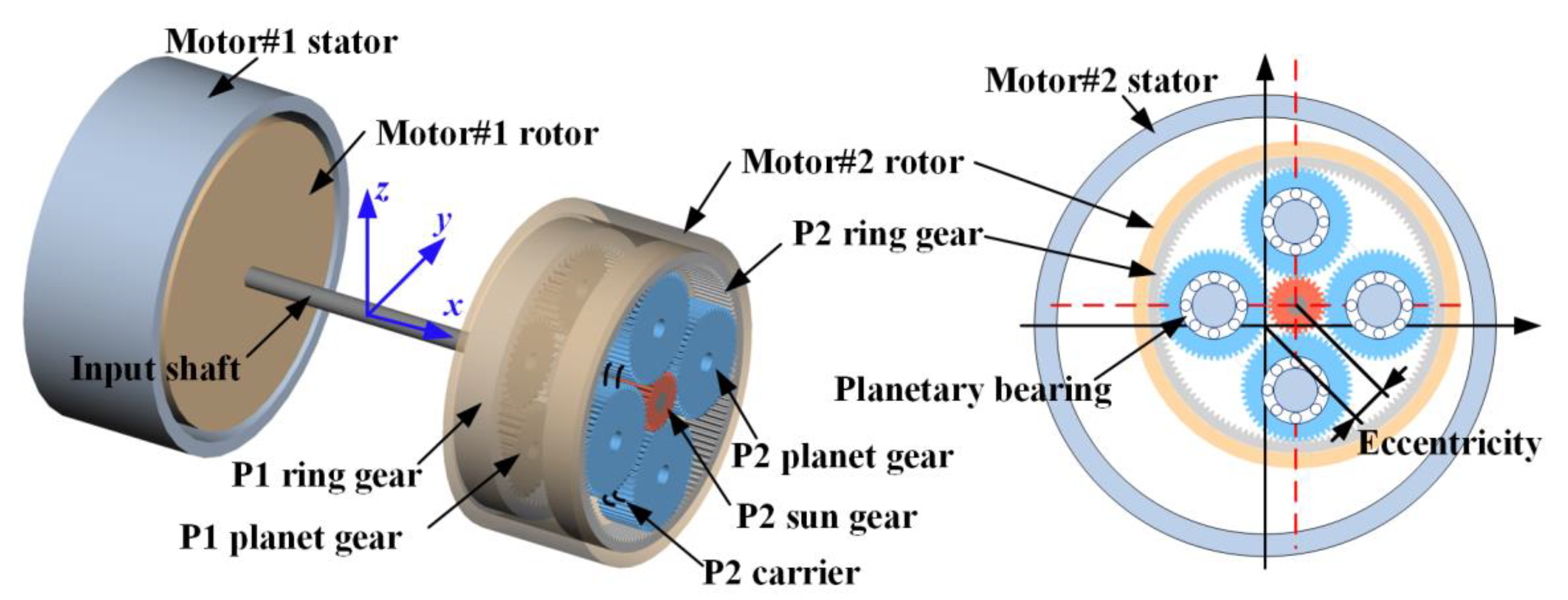Lubricants 12 00211 g001