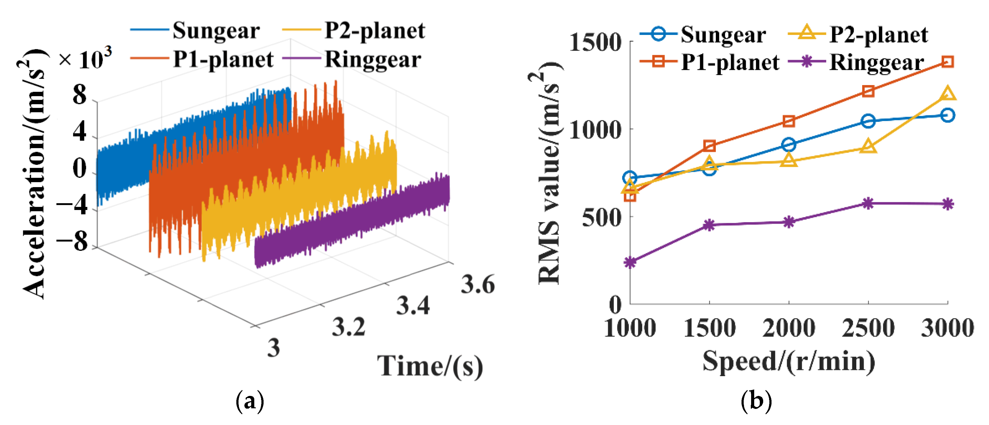 Lubricants 12 00211 g004