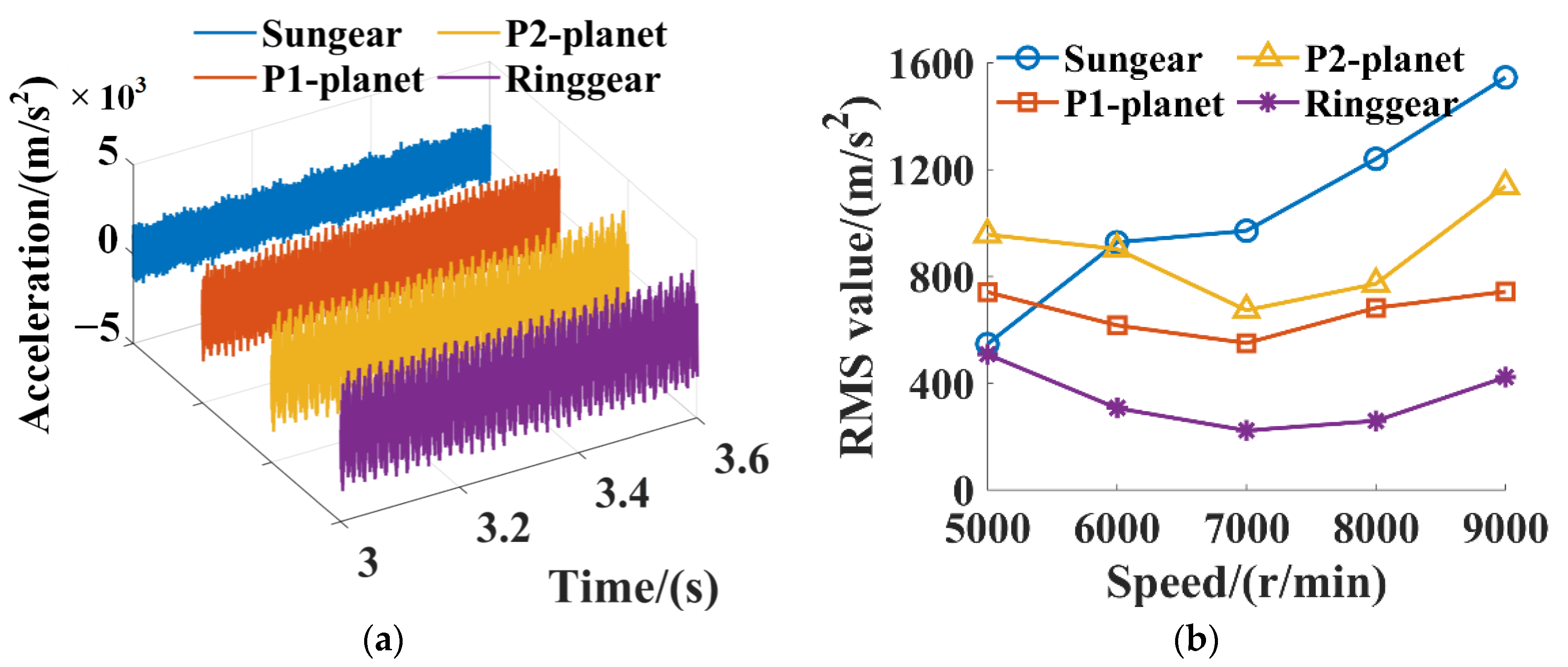 Lubricants 12 00211 g006