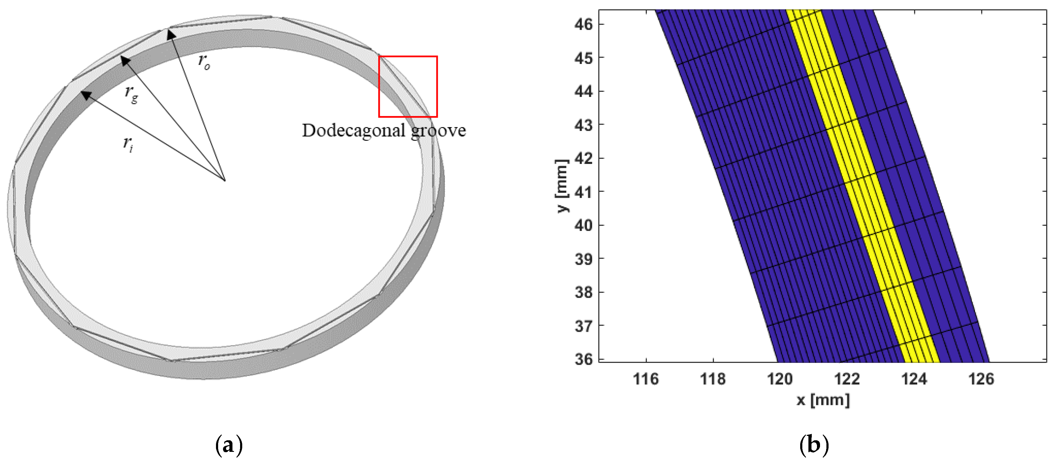 Lubricants 12 00212 g006