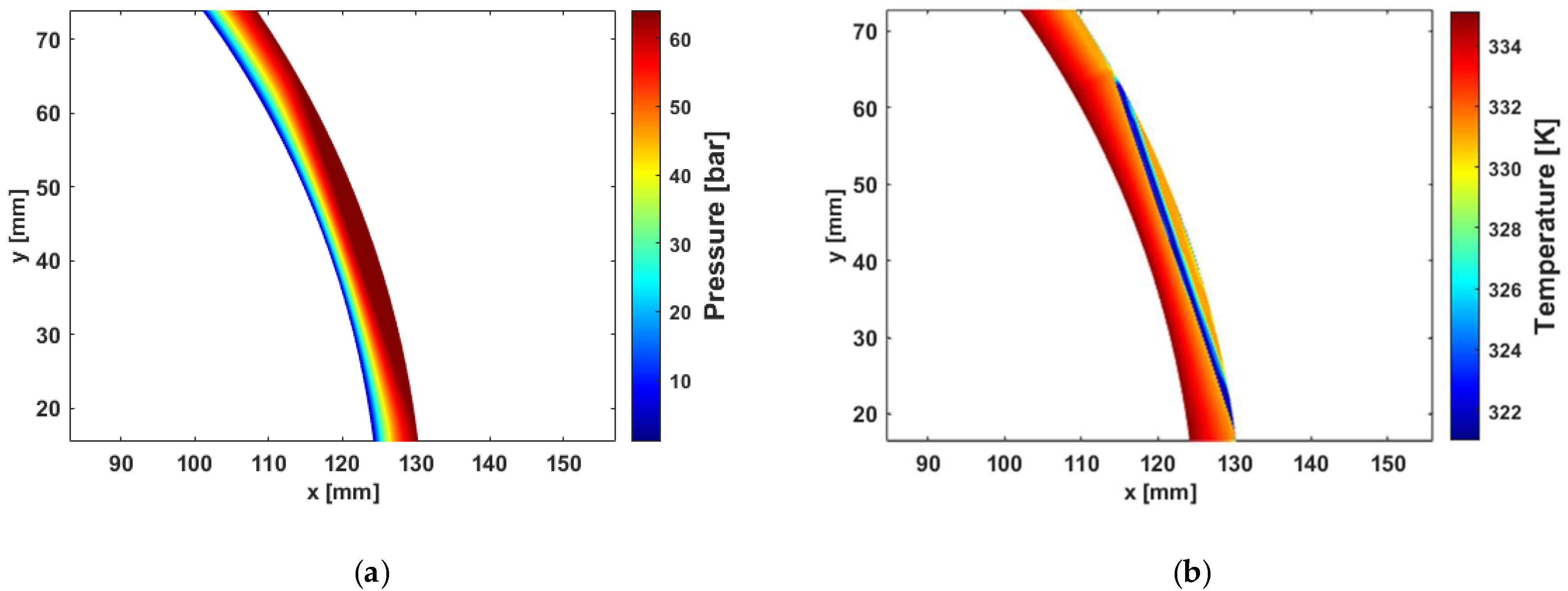 Lubricants 12 00212 g009