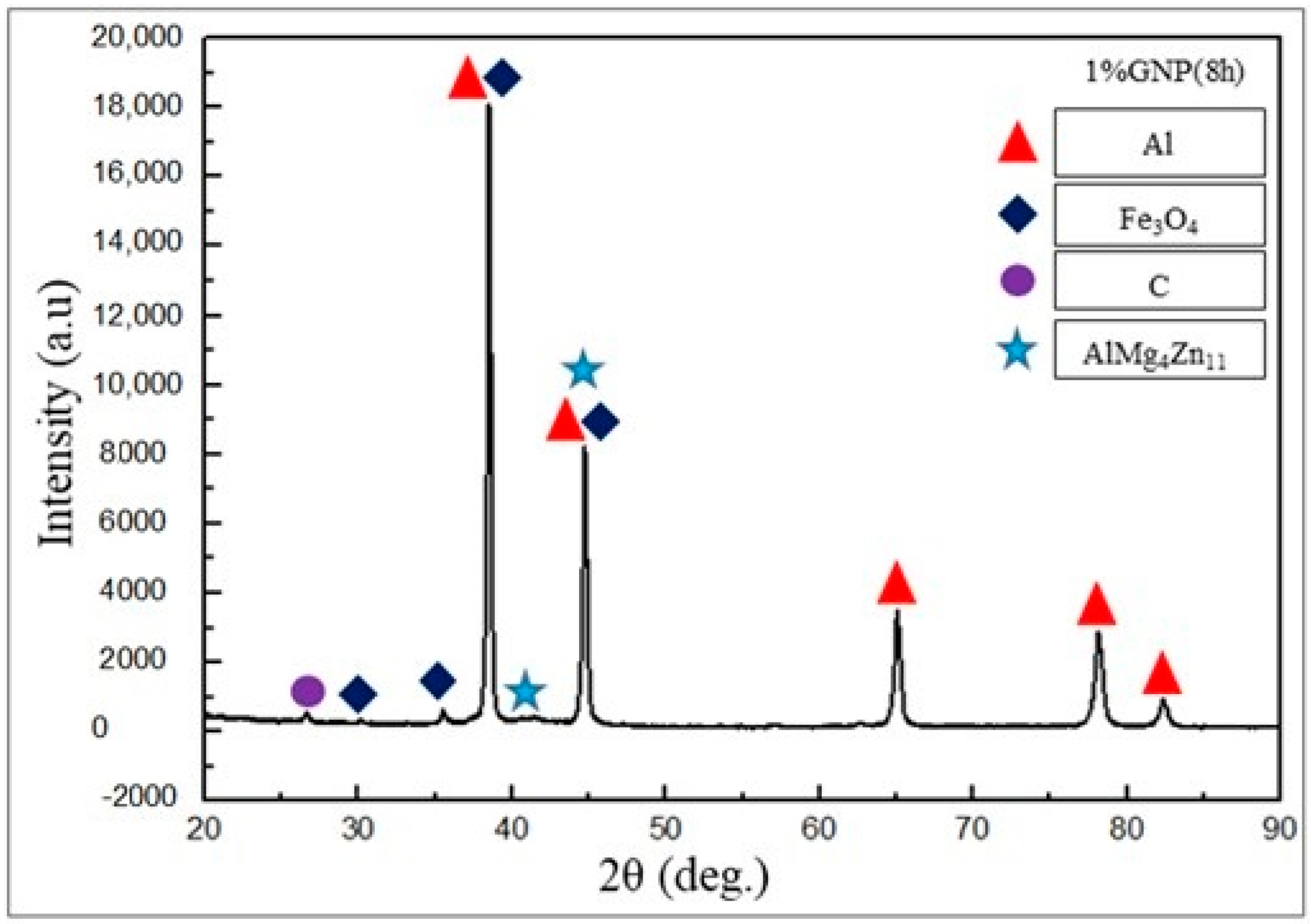 Lubricants 12 00215 g006
