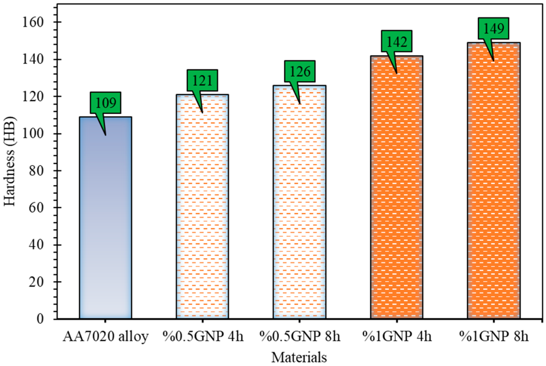 Lubricants 12 00215 g012