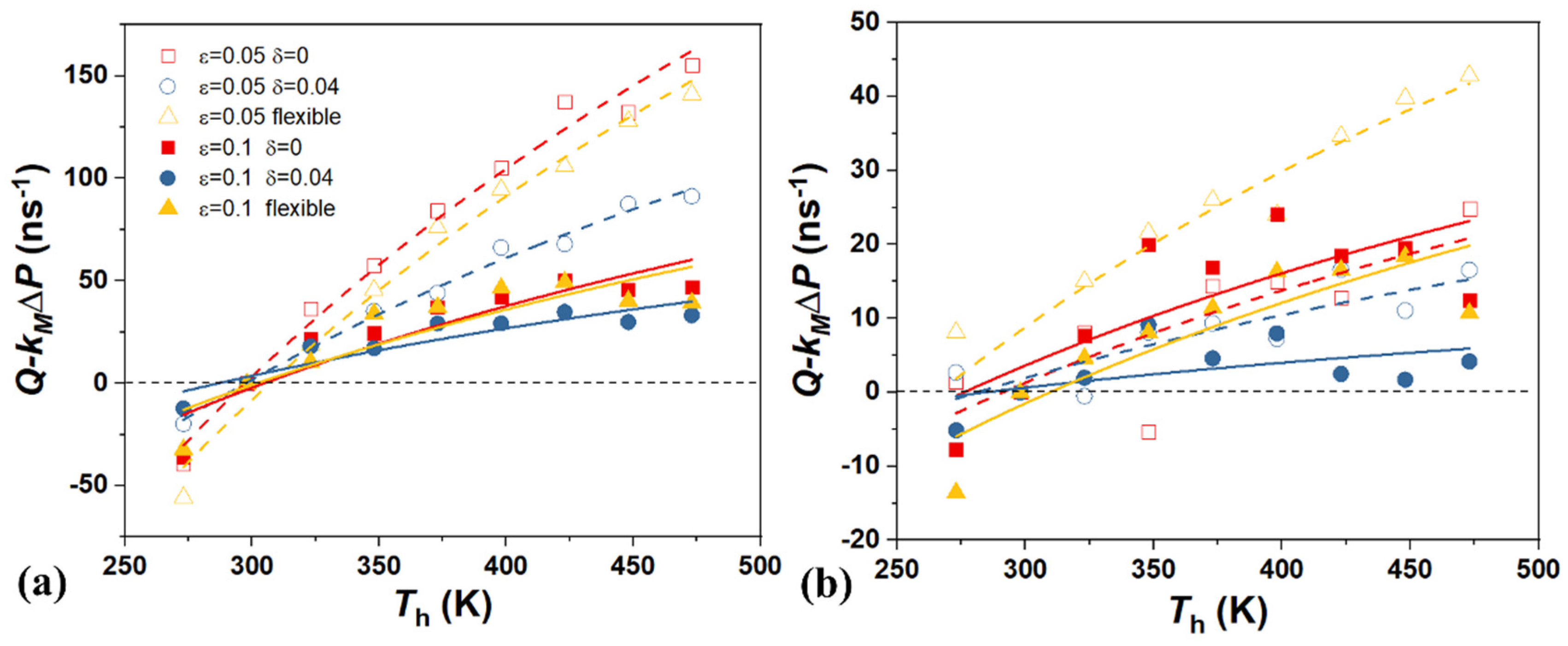 Lubricants 12 00220 g006