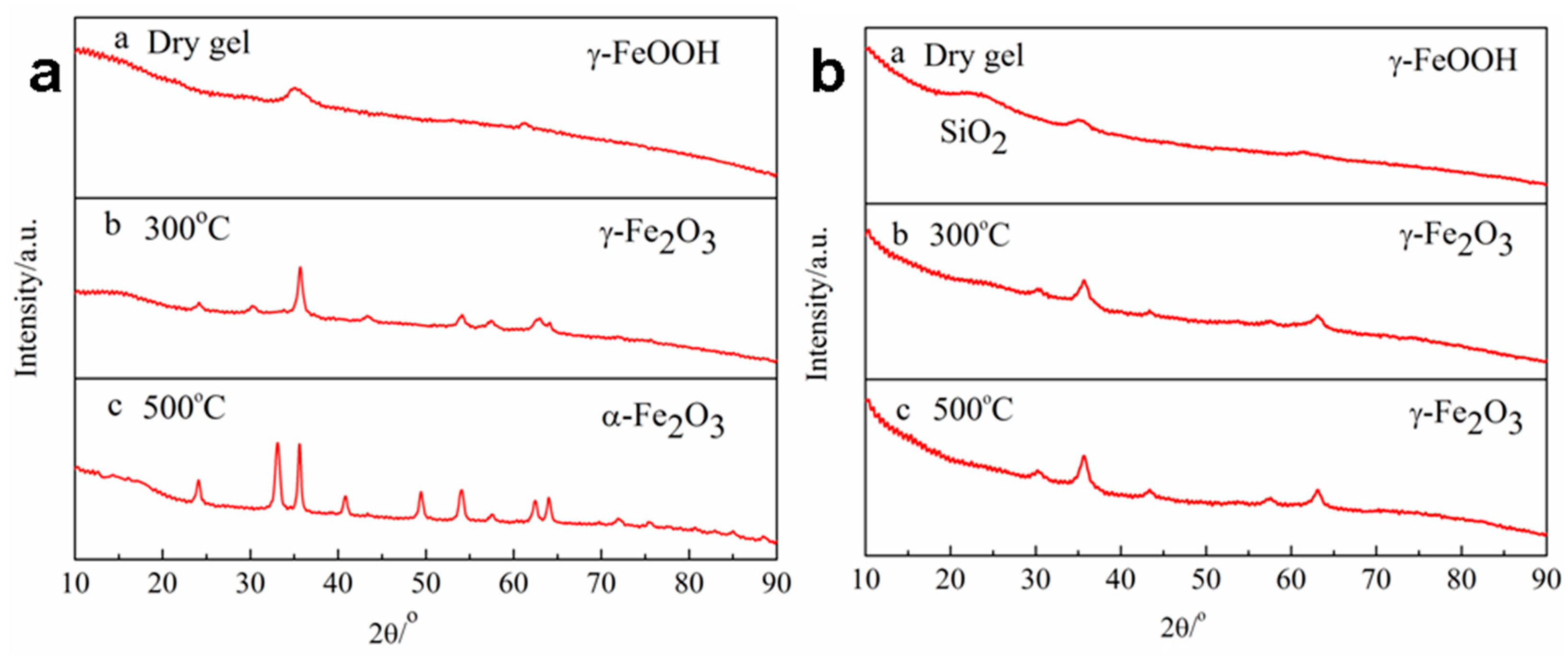 Lubricants 12 00223 g005