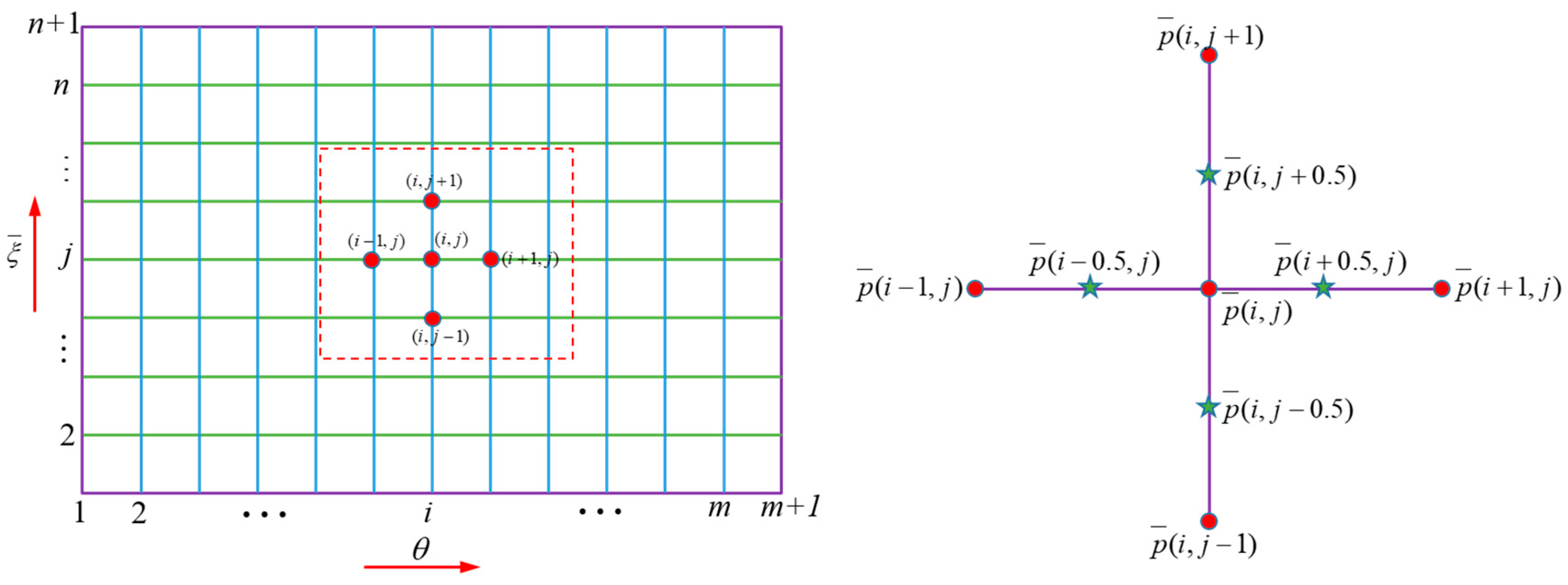Lubricants 12 00224 g002