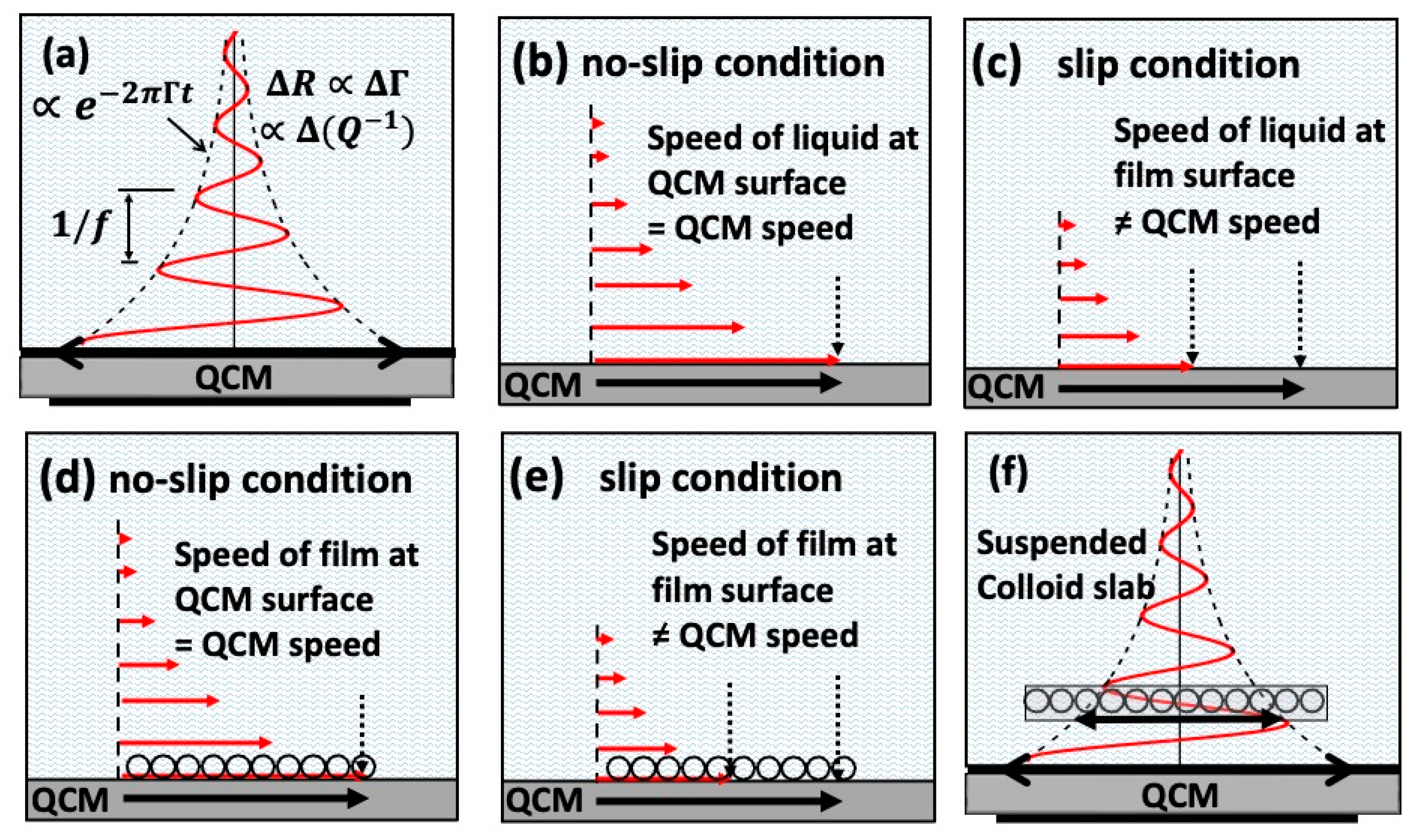 Lubricants 12 00225 g005